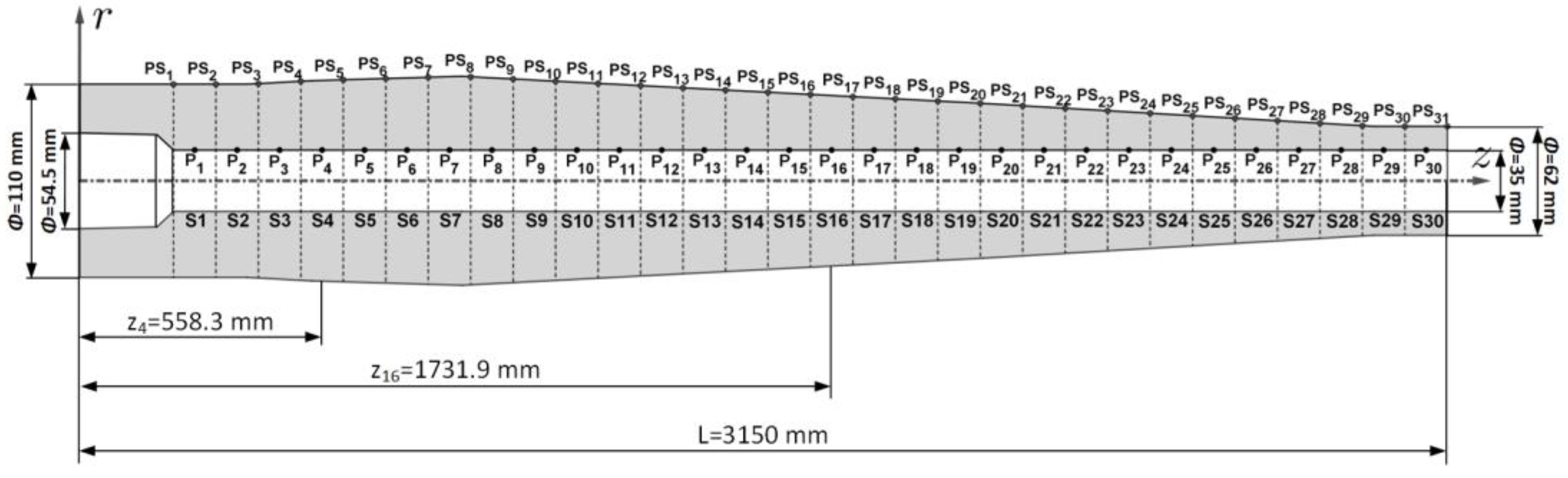 Energies 17 00702 g001