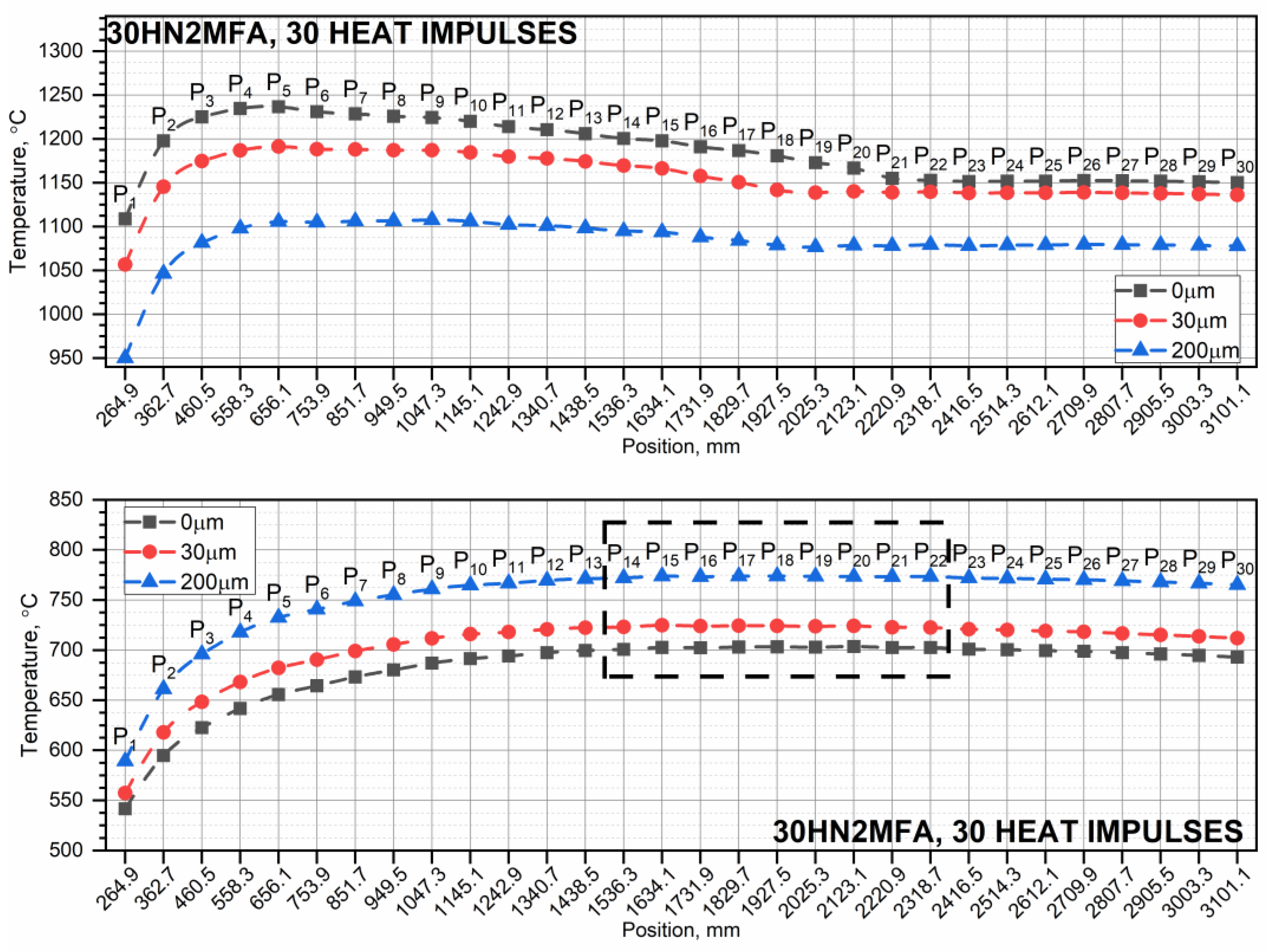 Energies 17 00702 g011