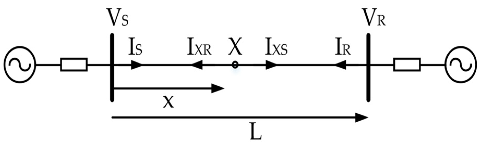 Energies 17 00703 g001