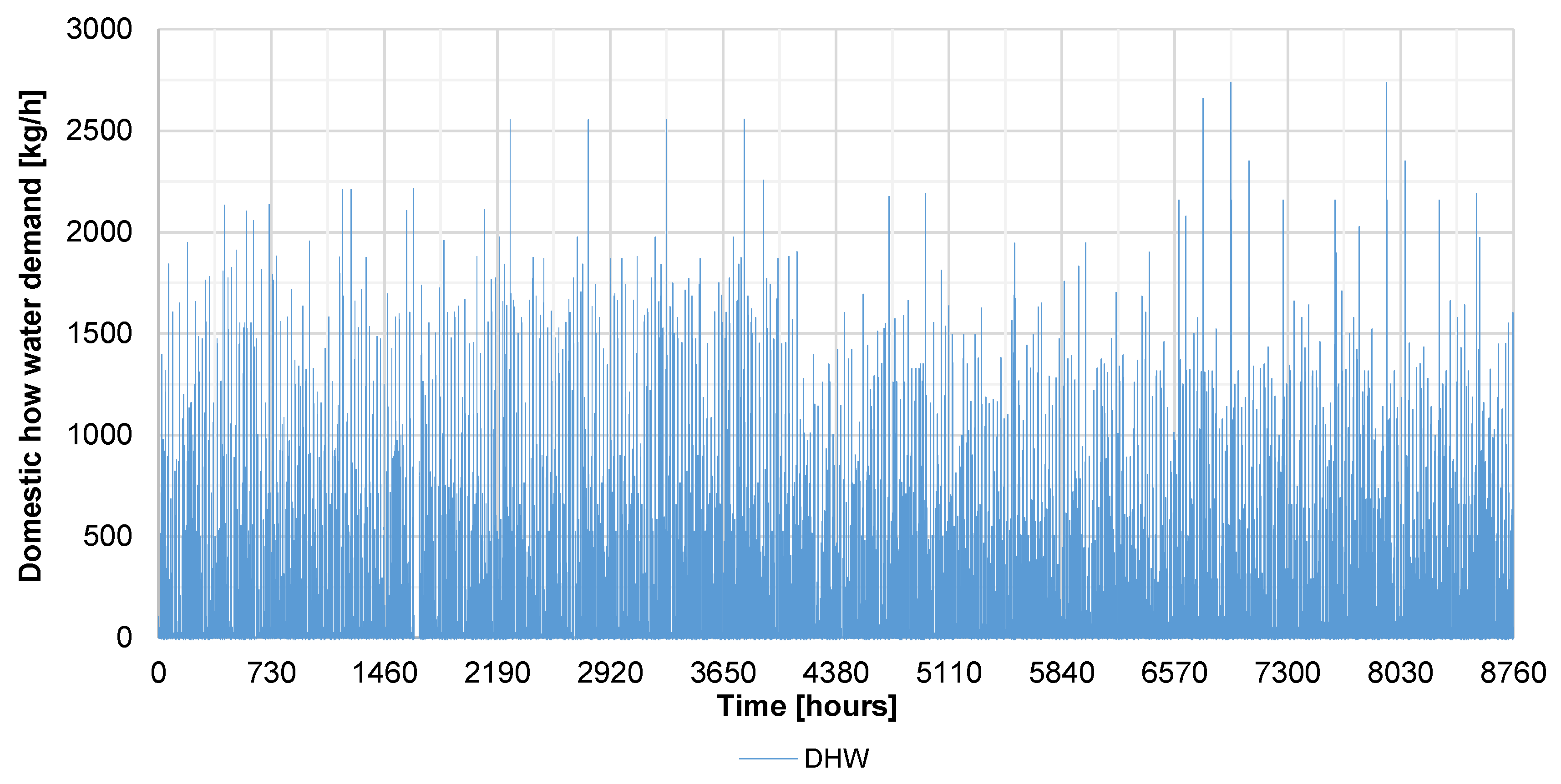Energies 17 00706 g006