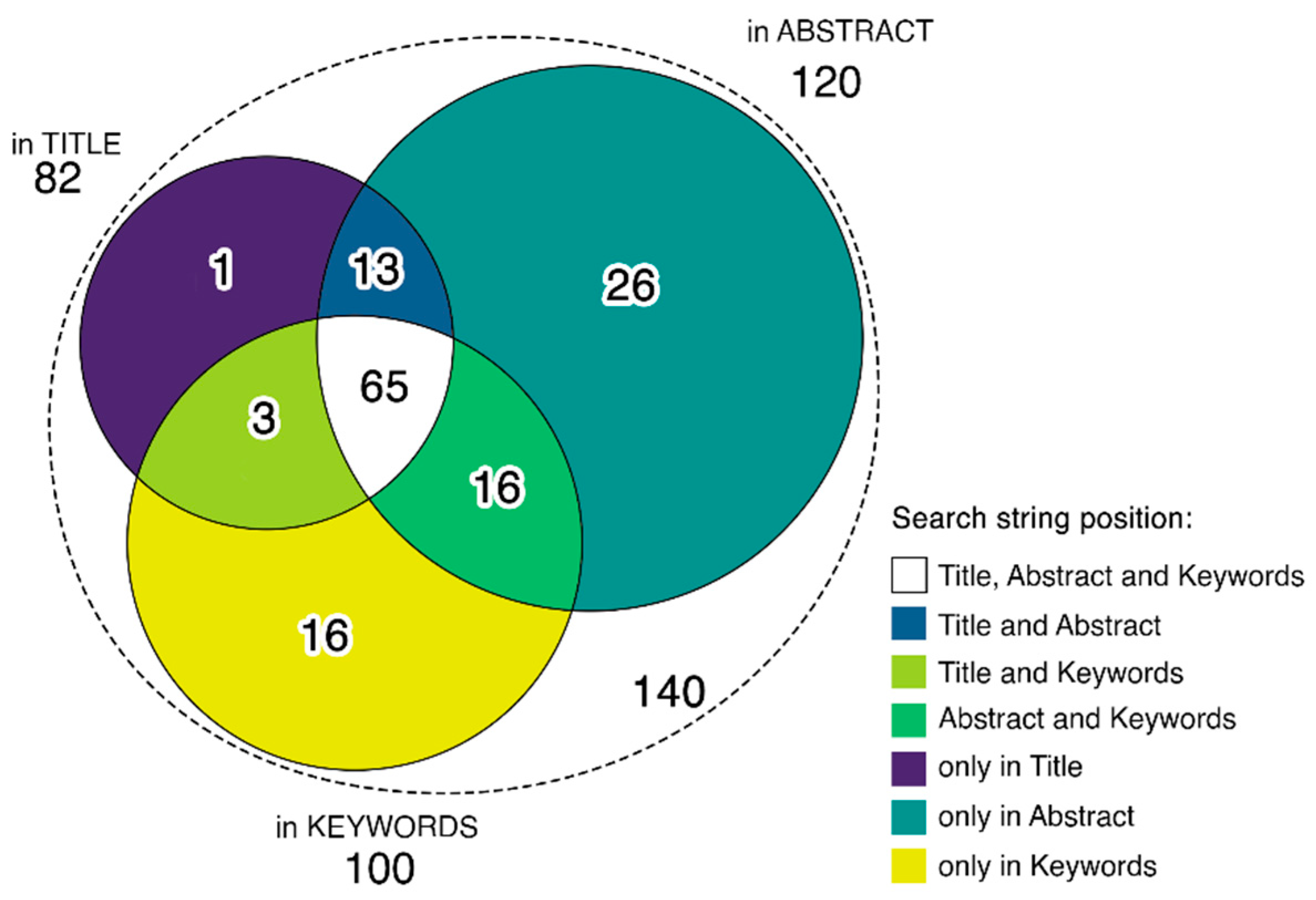 Energies 17 00707 g004