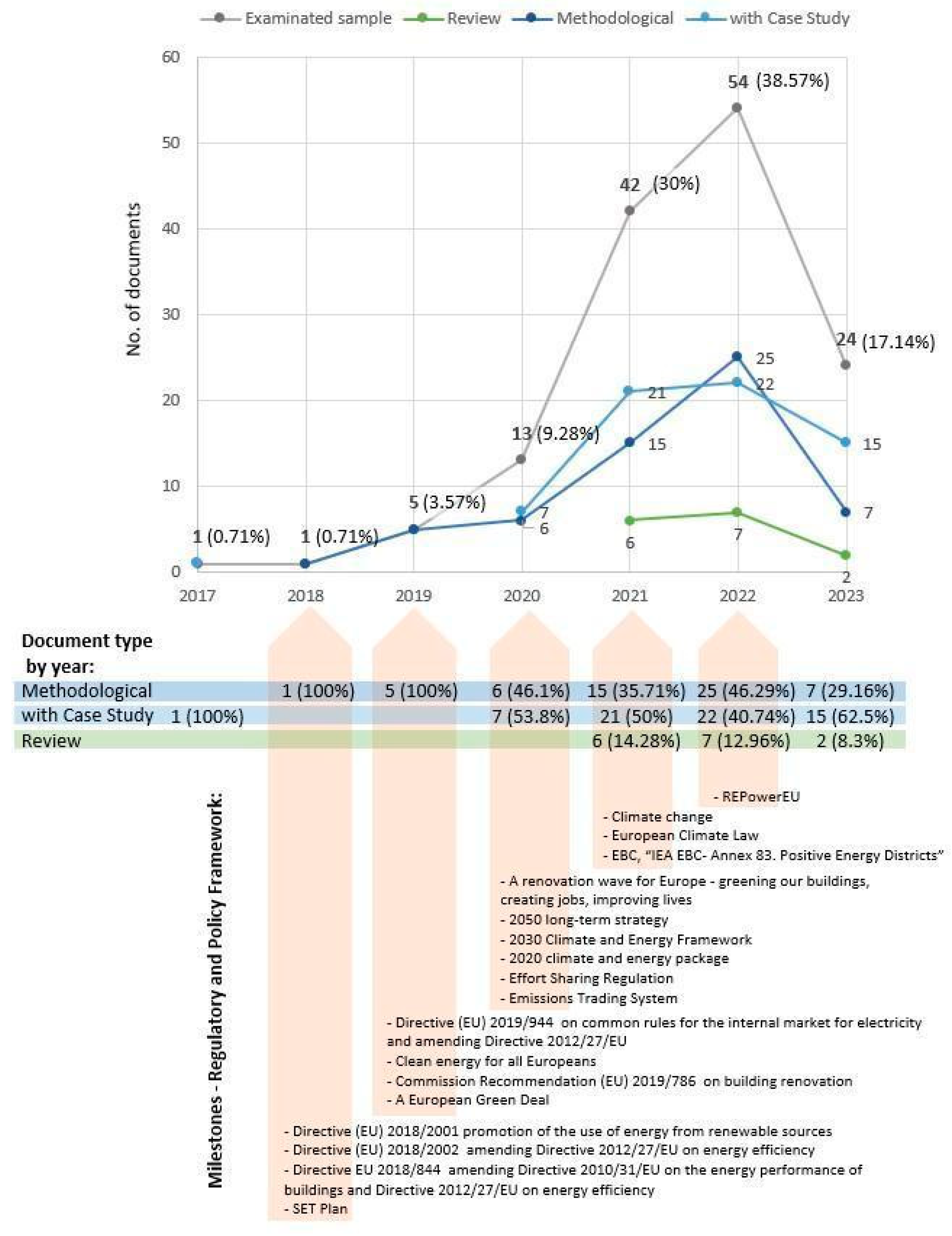 Energies 17 00707 g006