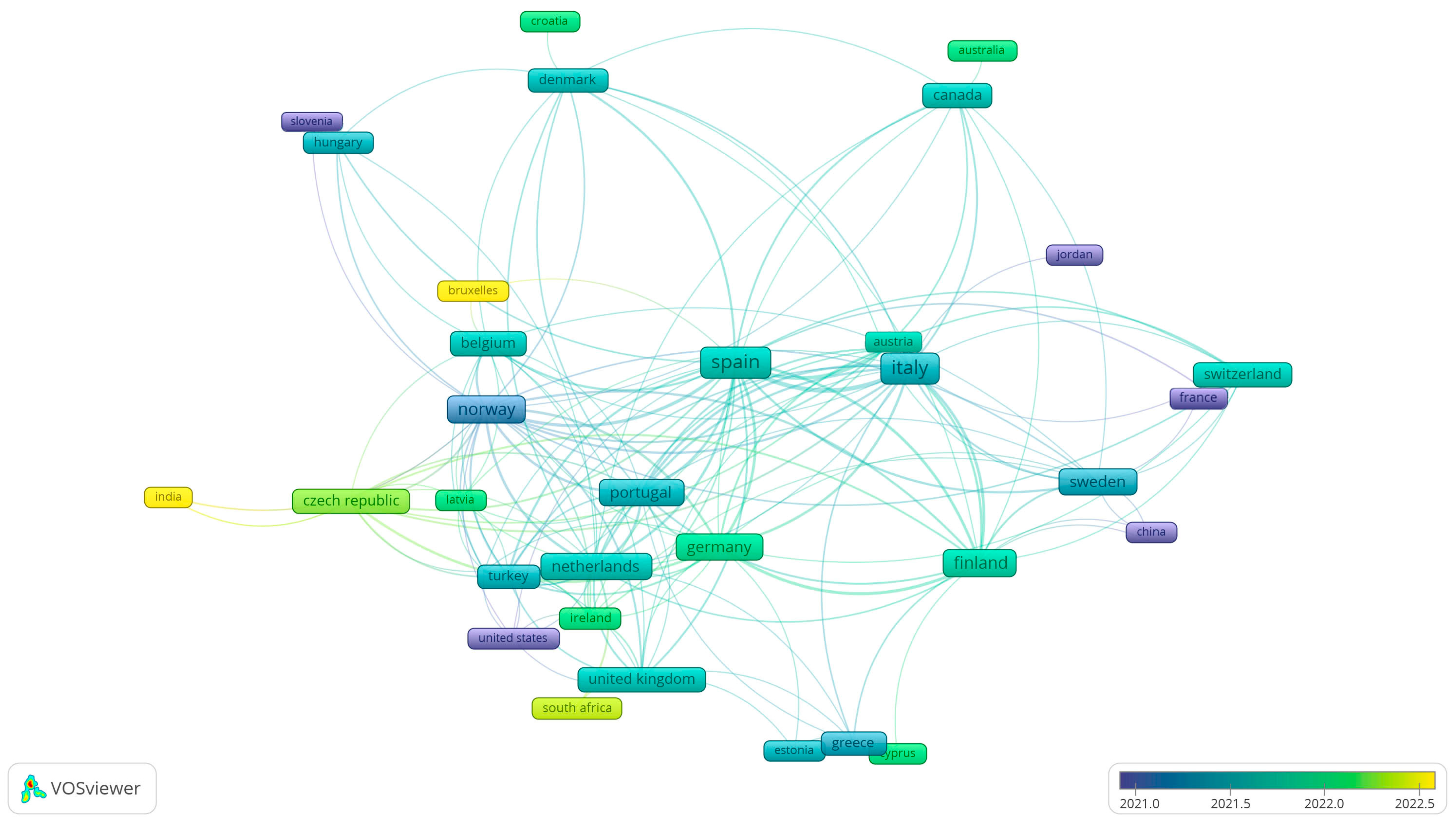 Energies 17 00707 g010