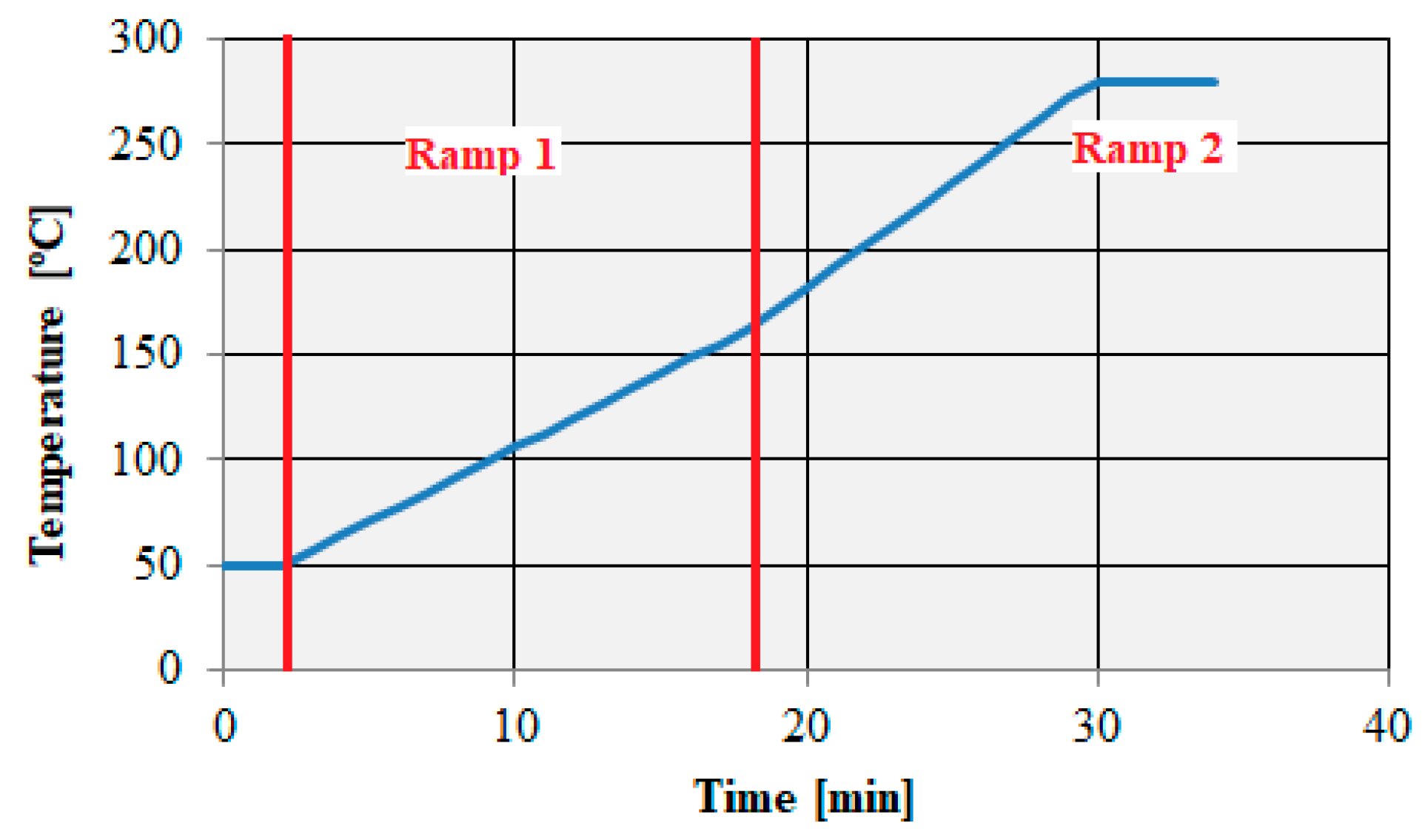 Energies 17 00709 g006