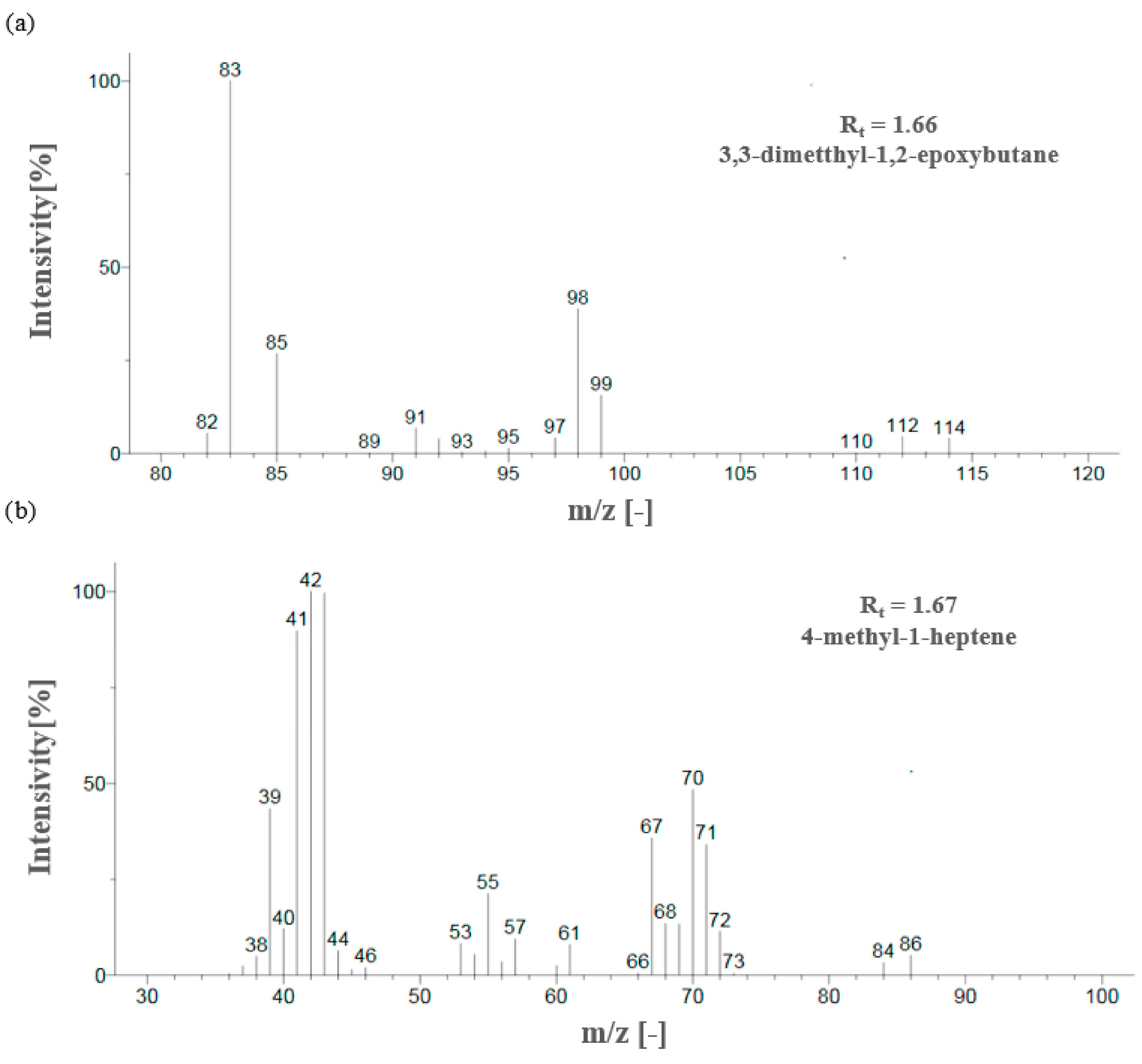 Energies 17 00709 g008