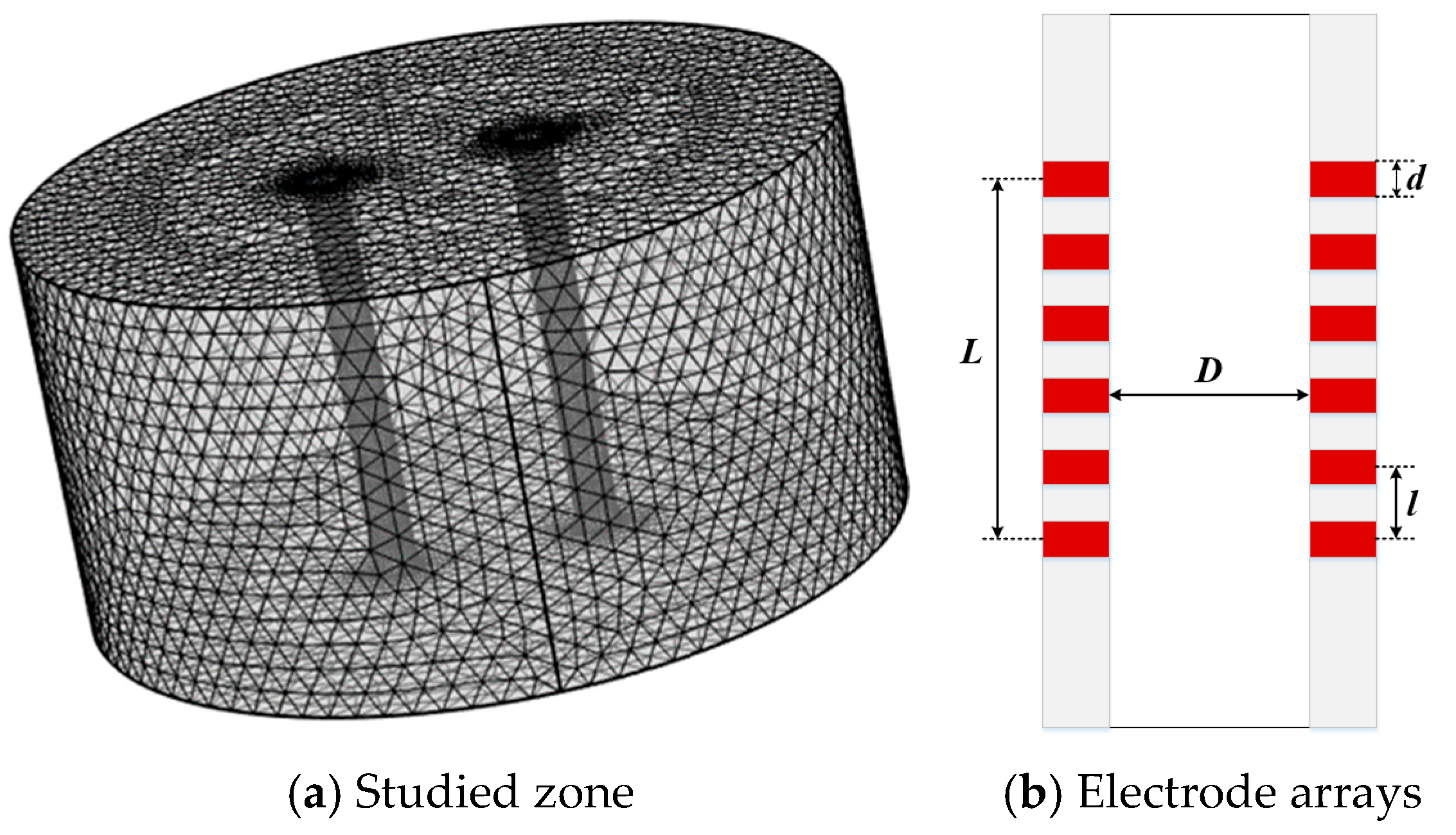 Energies 17 00710 g002