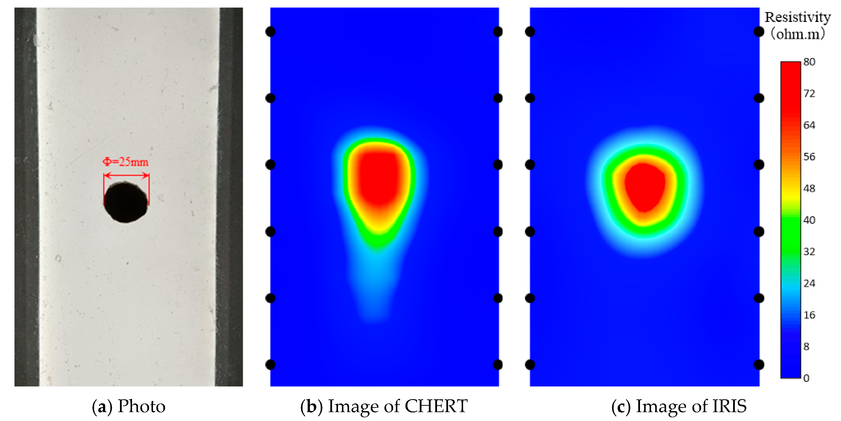 Energies 17 00710 g015