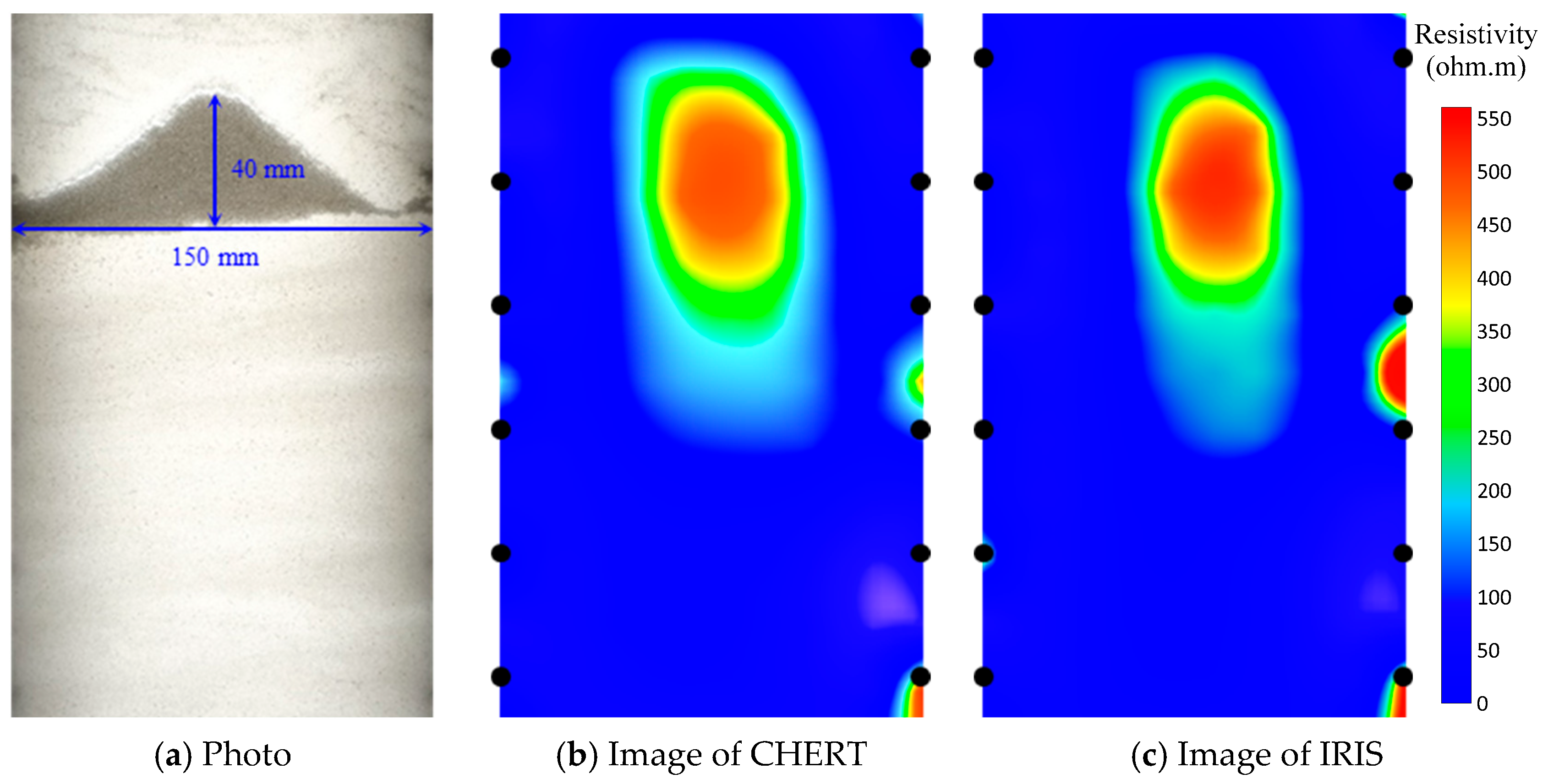 Energies 17 00710 g017