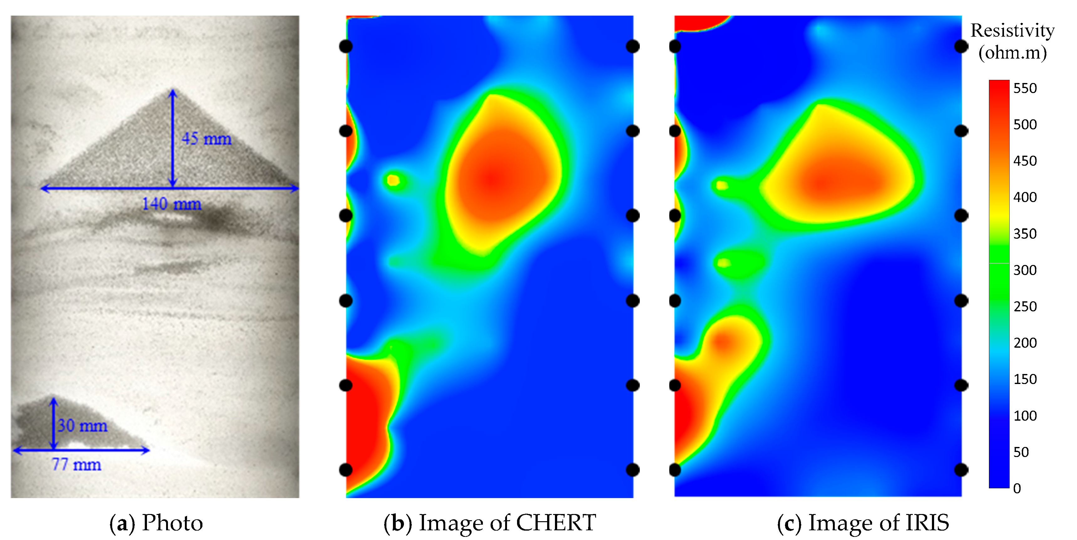 Energies 17 00710 g019