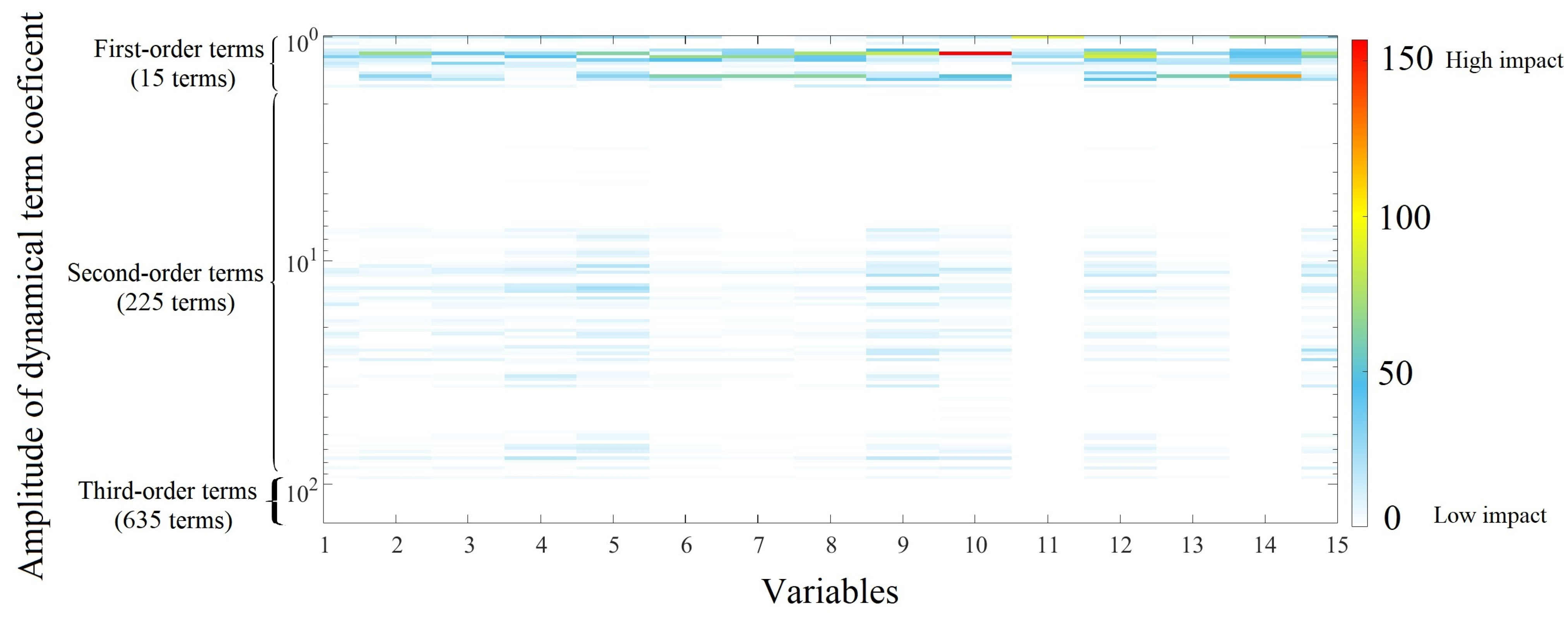 Energies 17 00711 g004