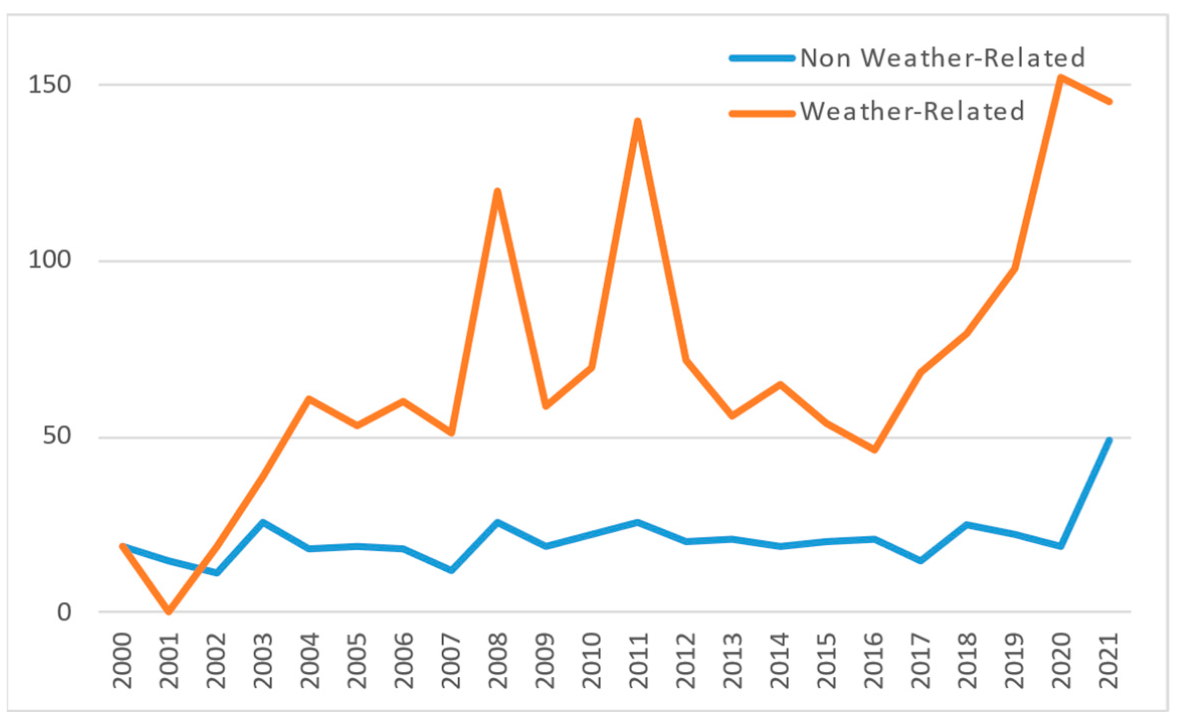 Energies 17 00715 g001
