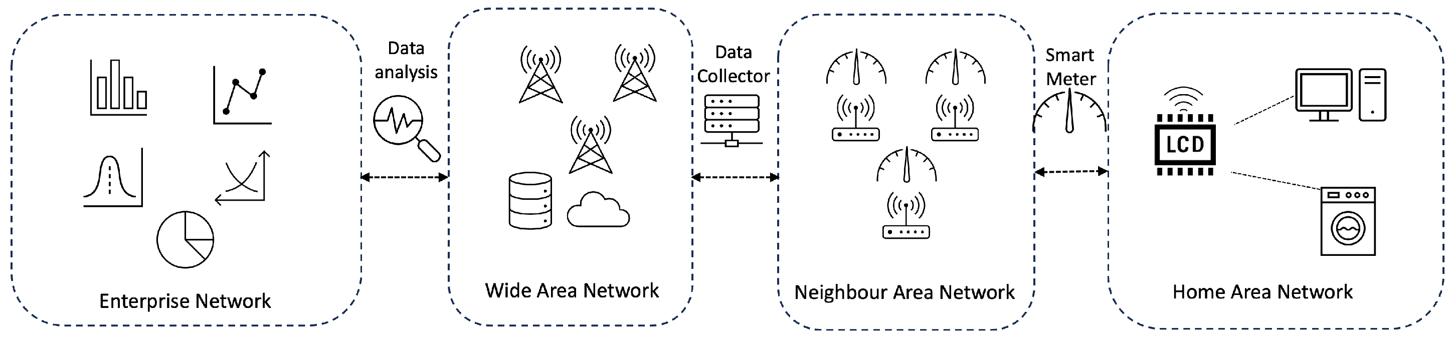 Energies 17 00716 g001