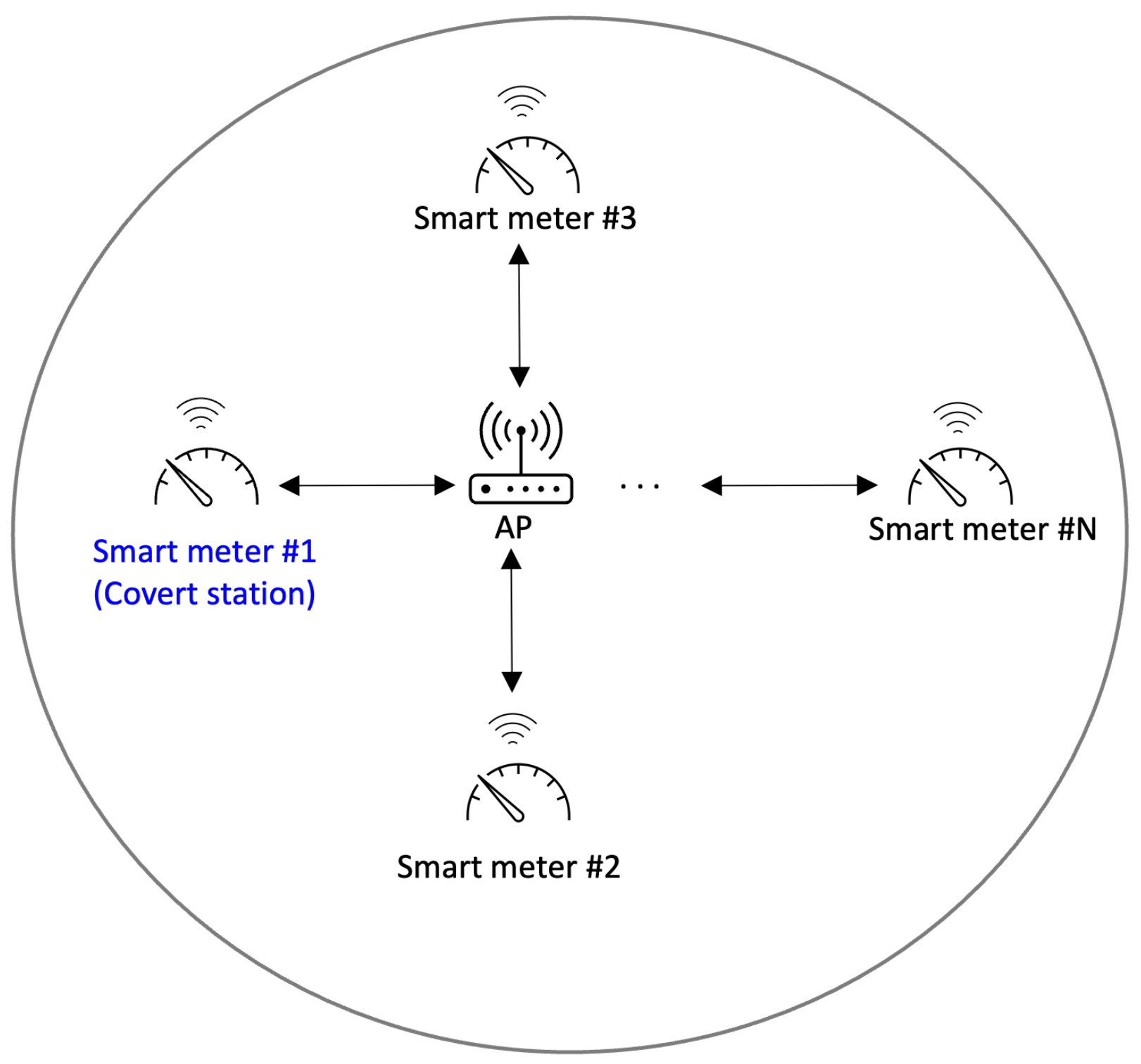 Energies 17 00716 g004