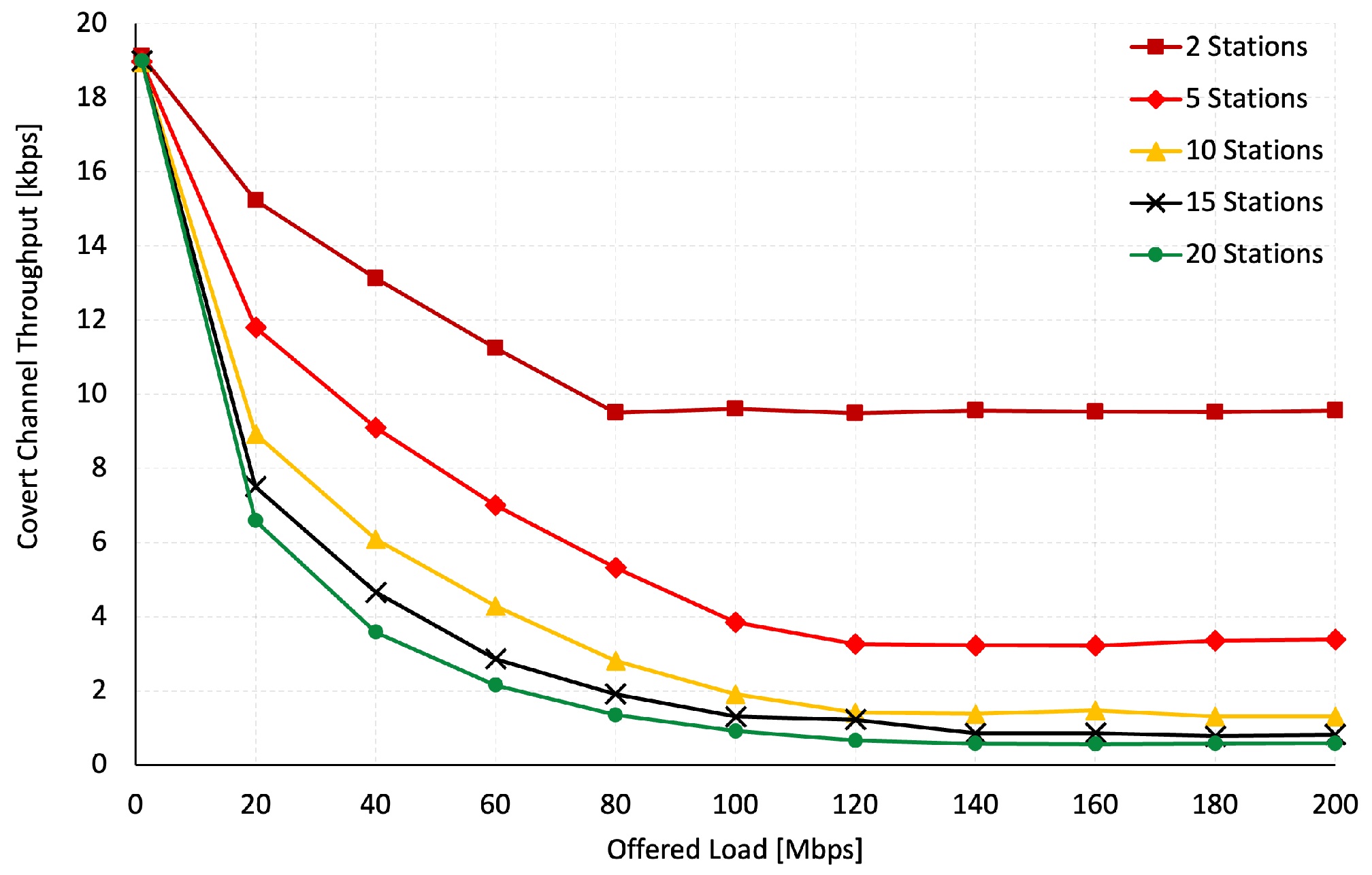 Energies 17 00716 g010