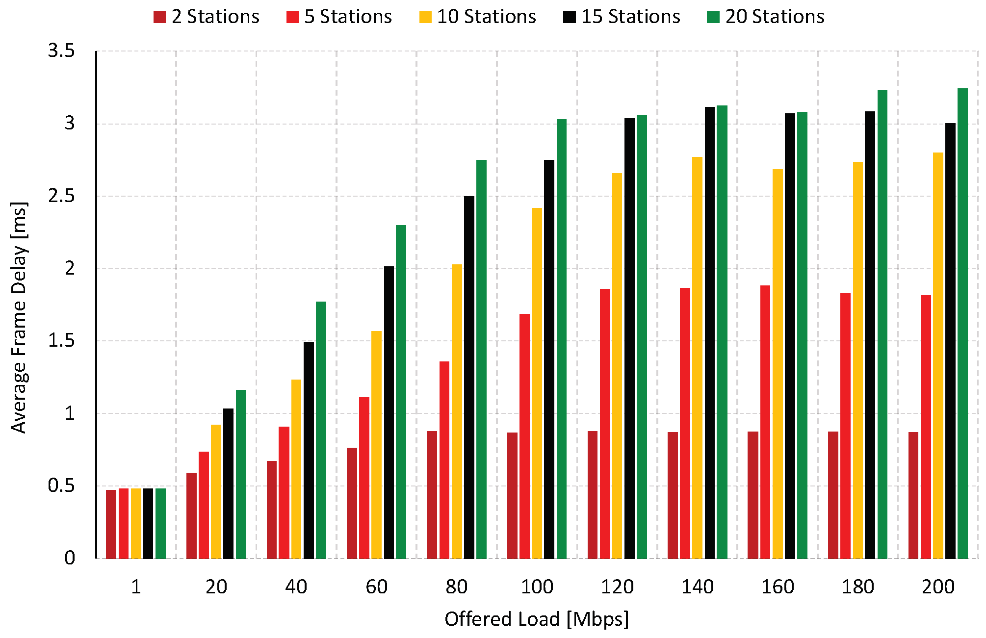 Energies 17 00716 g011