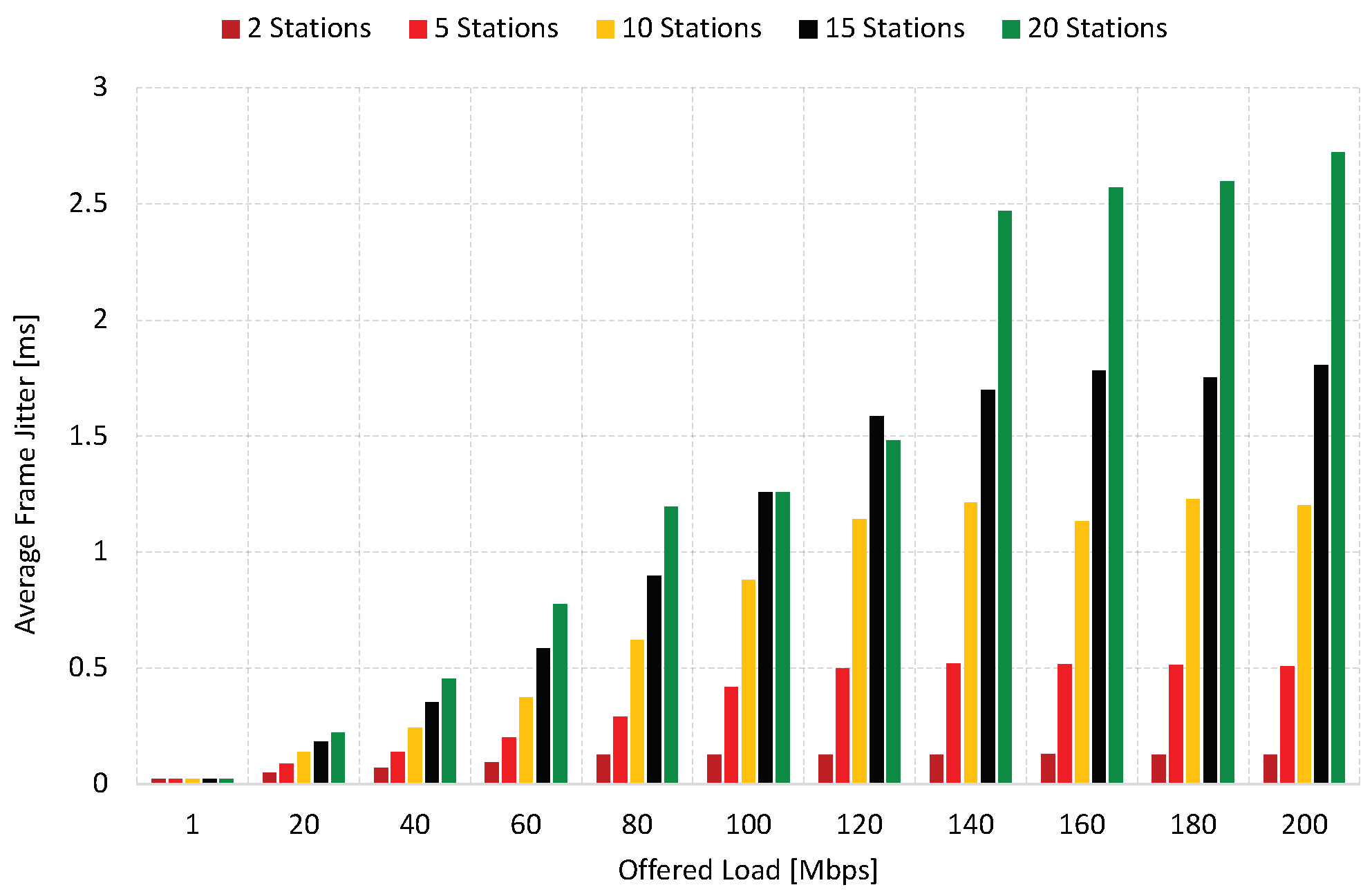 Energies 17 00716 g012