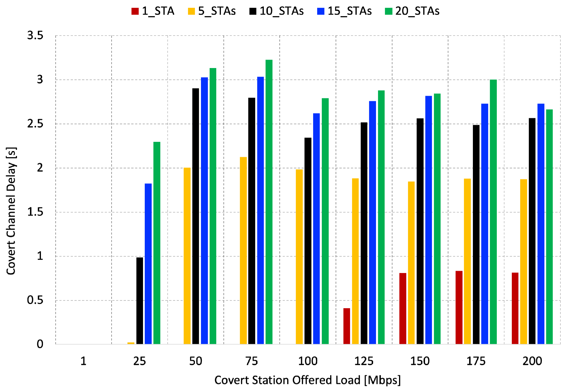 Energies 17 00716 g016