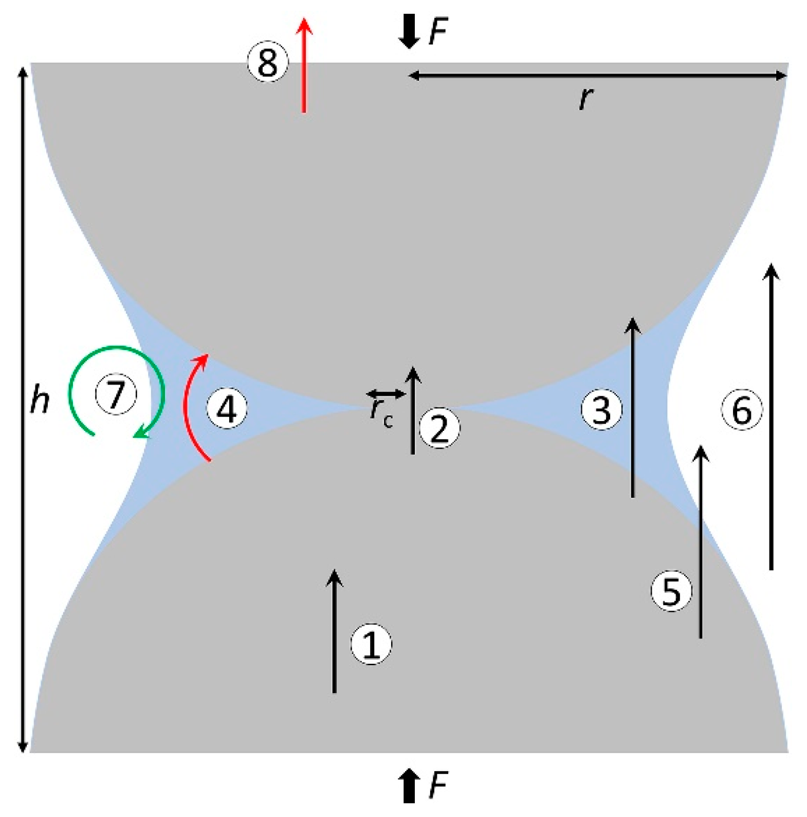 Energies 17 00717 g002 Energies 17 00717 g002