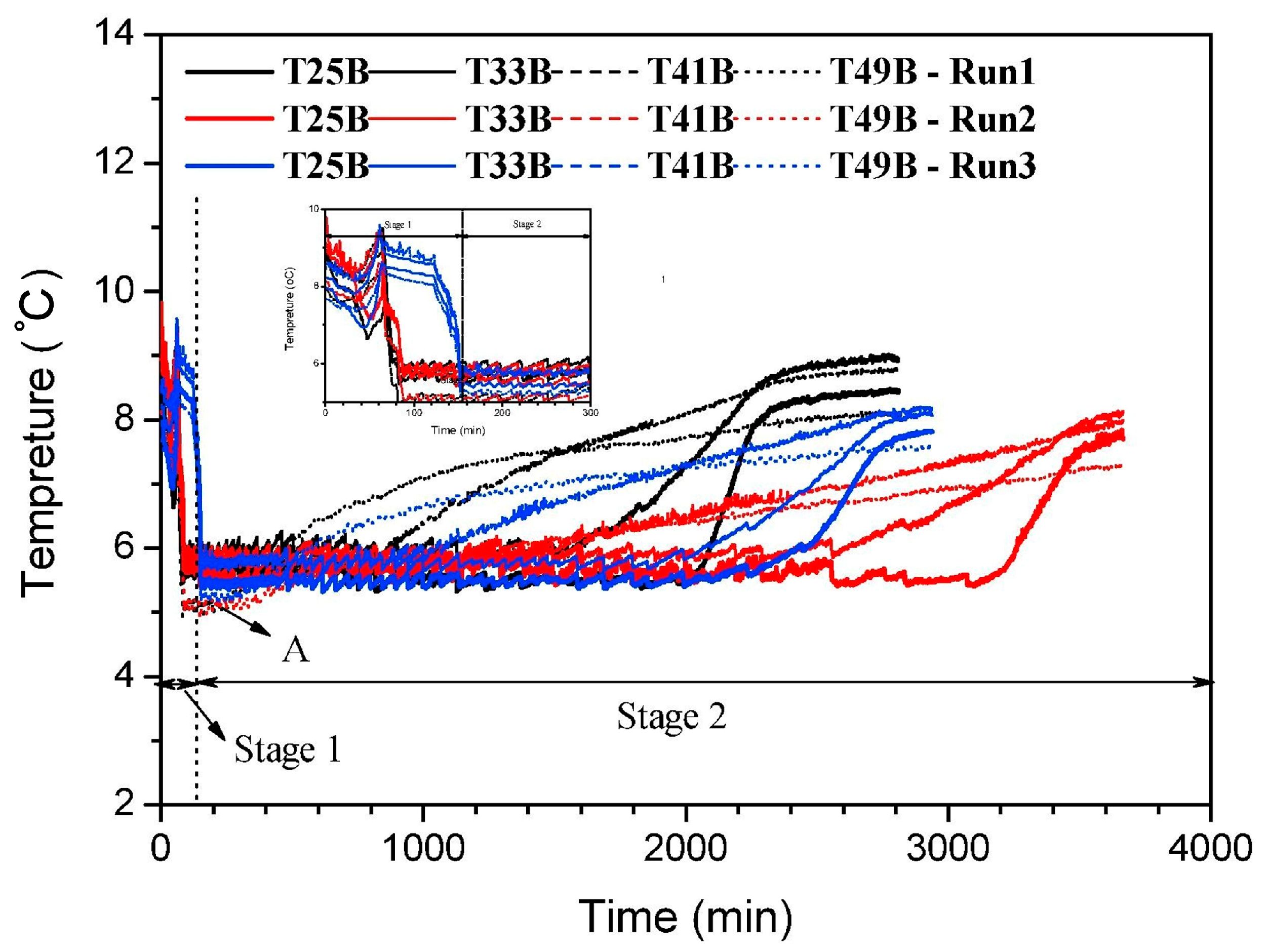 Energies 17 00717 g003 Energies 17 00717 g003