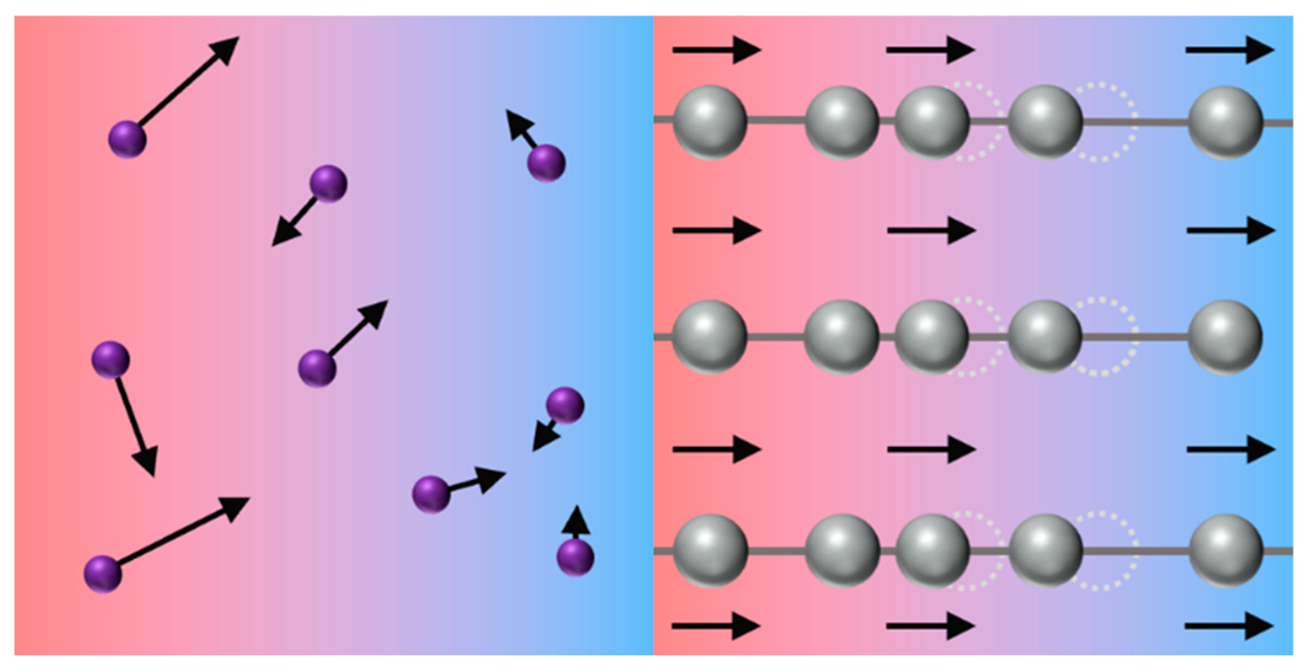 Energies 17 00717 g004 Energies 17 00717 g004
