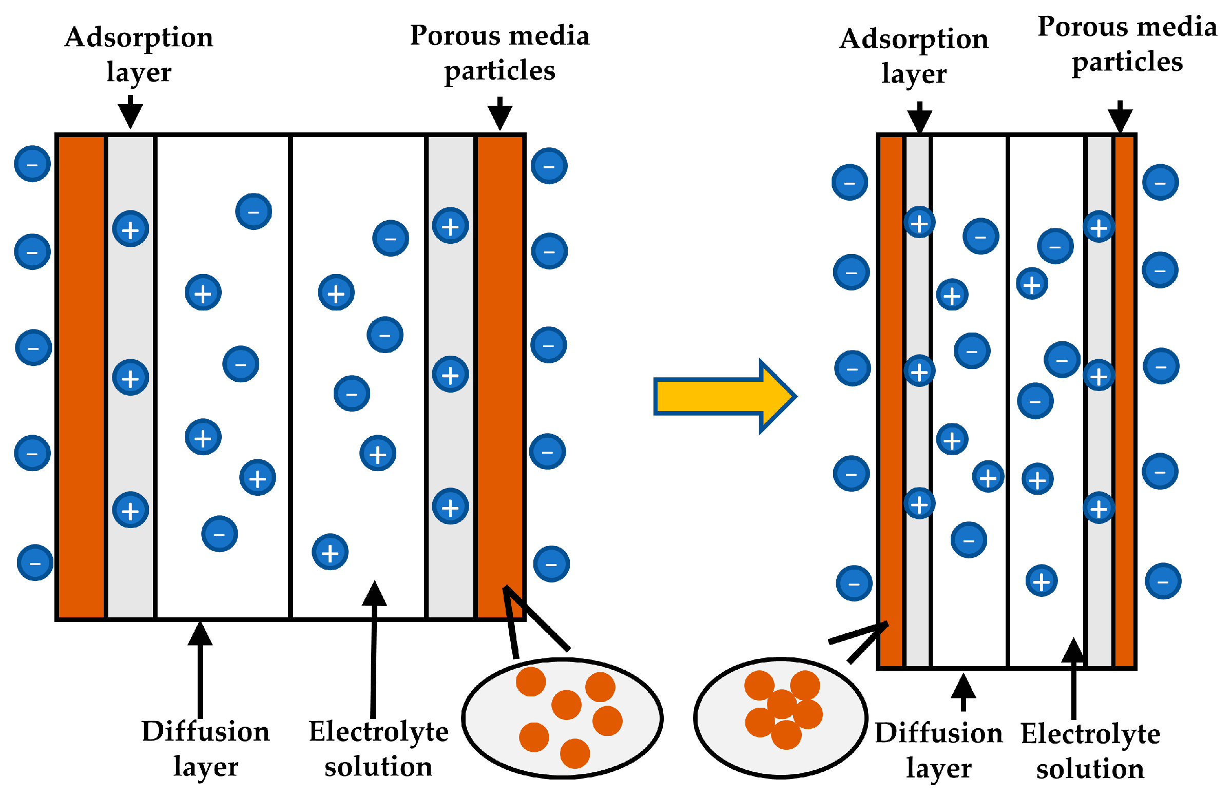 Energies 17 00717 g006 Energies 17 00717 g006