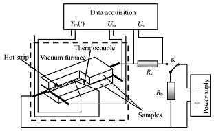 Energies 17 00717 i002 Energies 17 00717 i002
