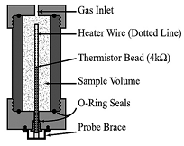 Energies 17 00717 i003 Energies 17 00717 i003