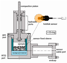 Energies 17 00717 i004 Energies 17 00717 i004