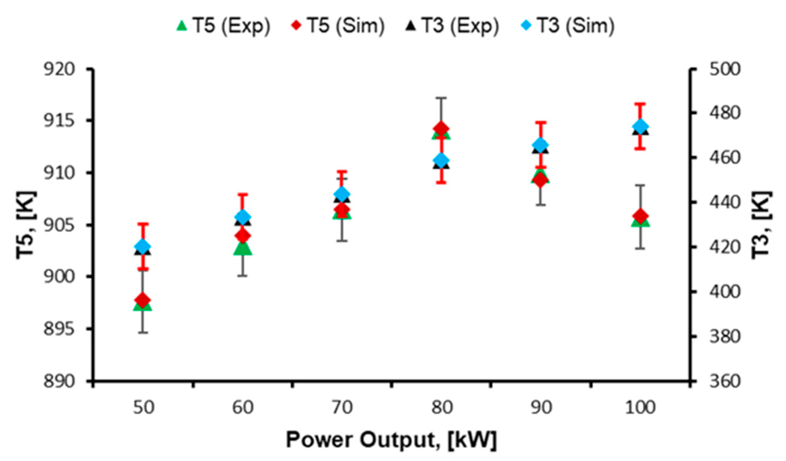 Energies 17 00719 g004
