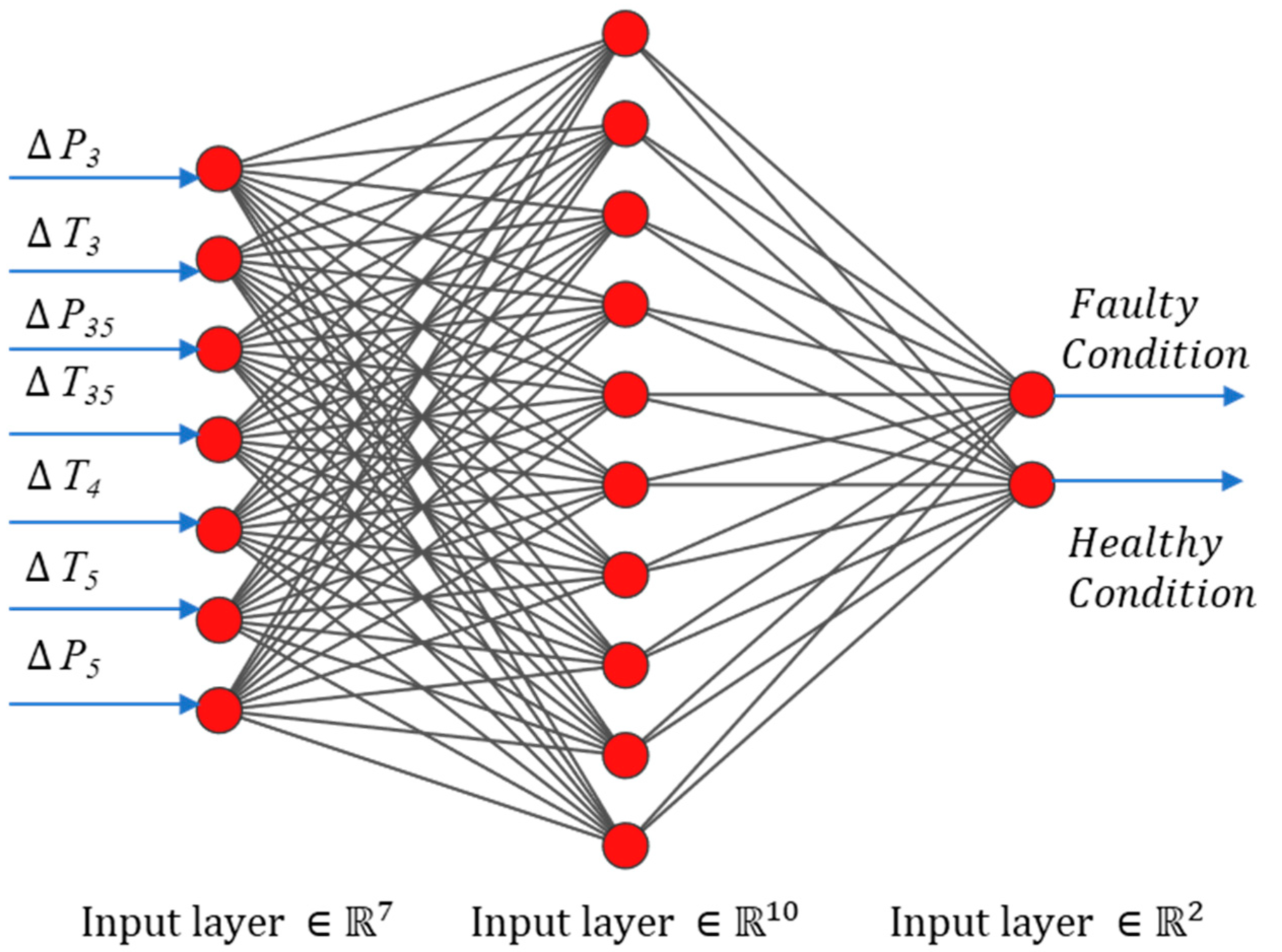 Energies 17 00719 g007