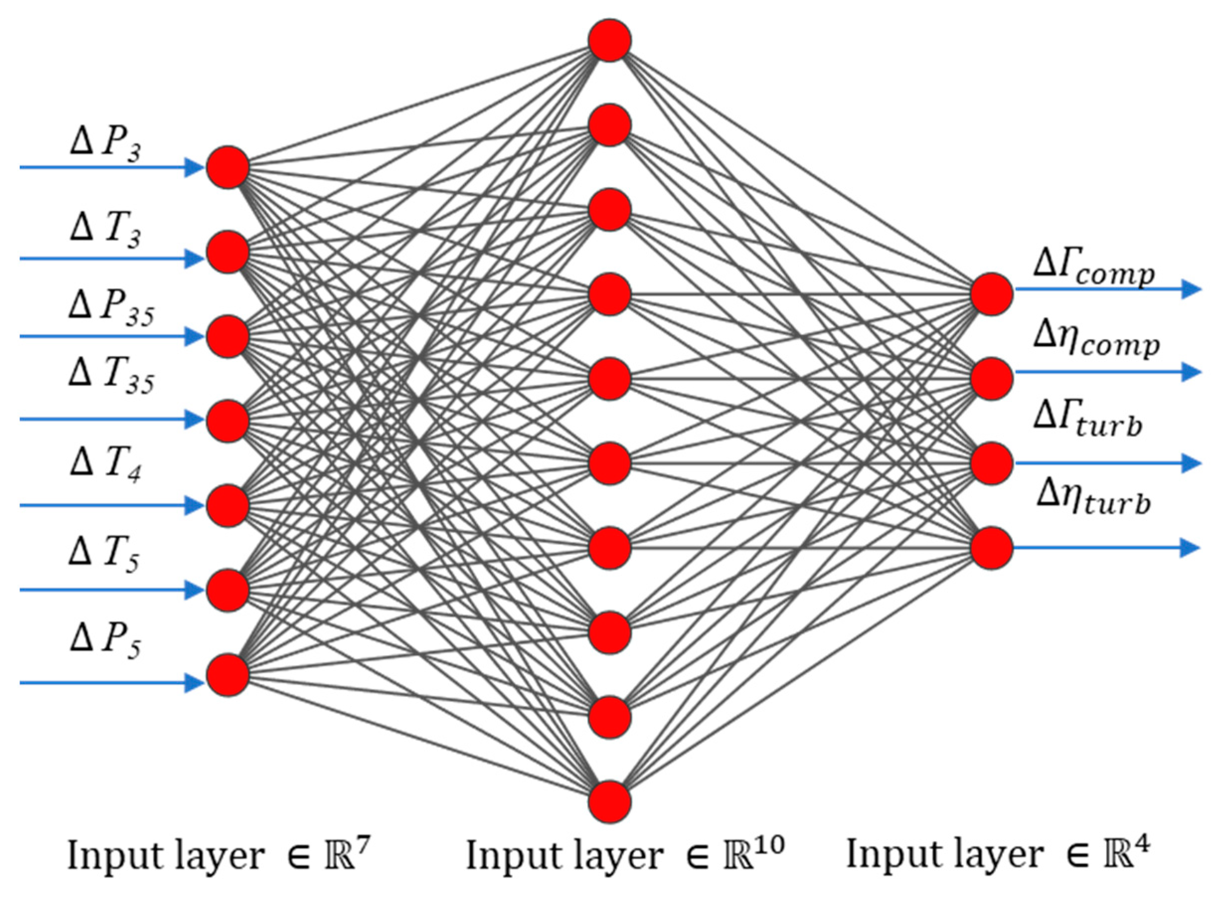 Energies 17 00719 g009
