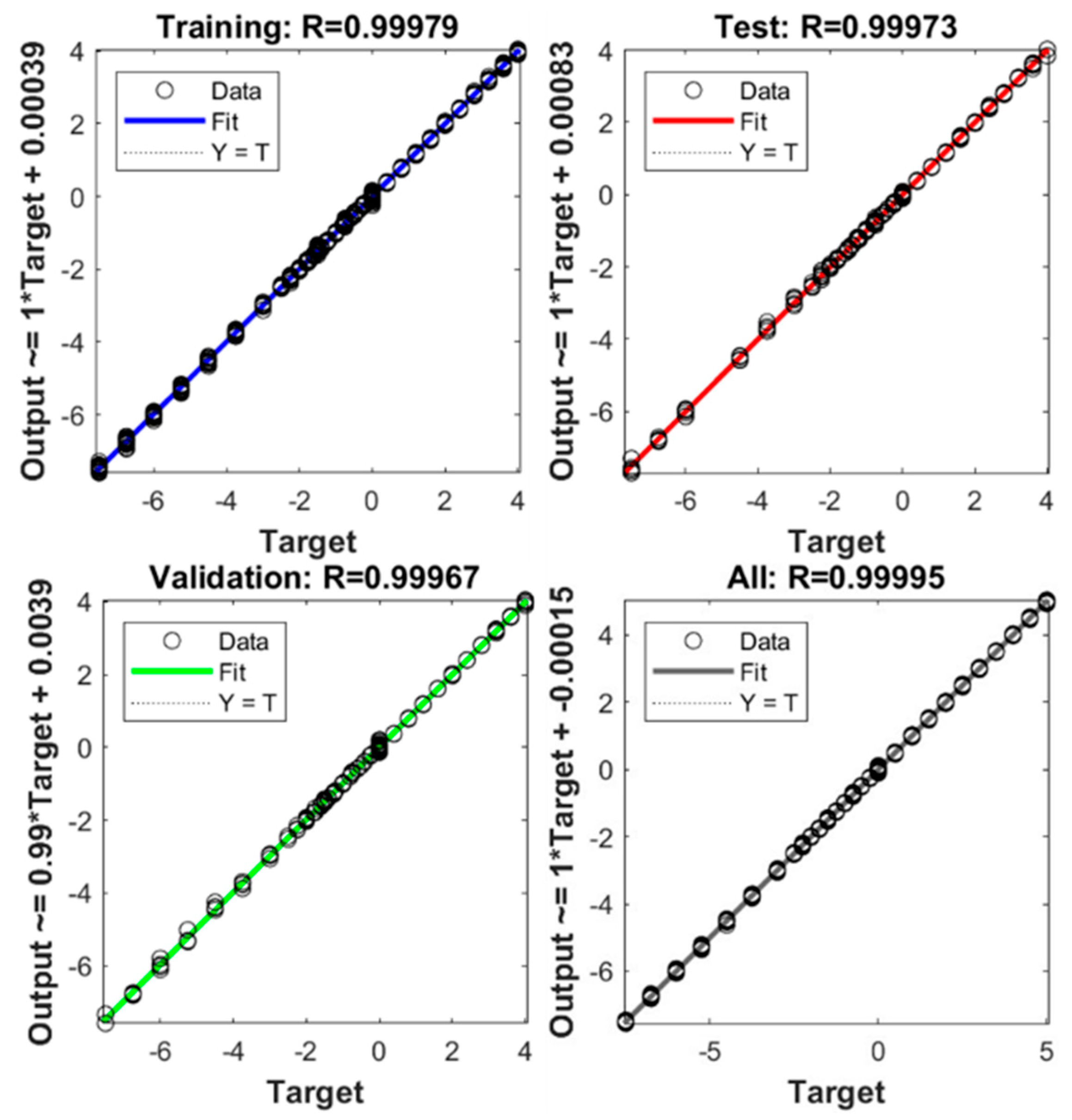 Energies 17 00719 g013
