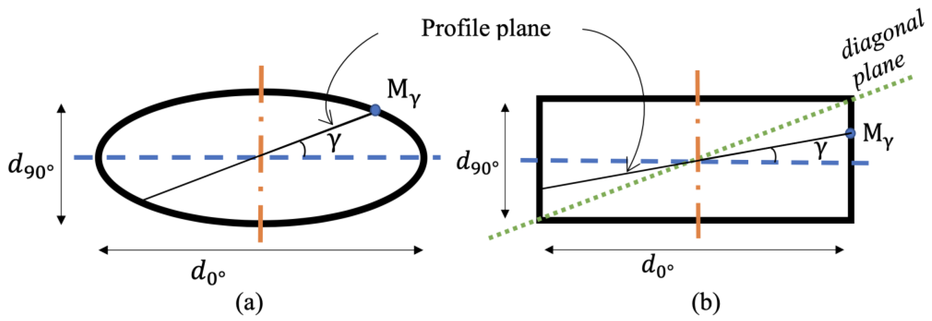 Energies 17 00721 g002