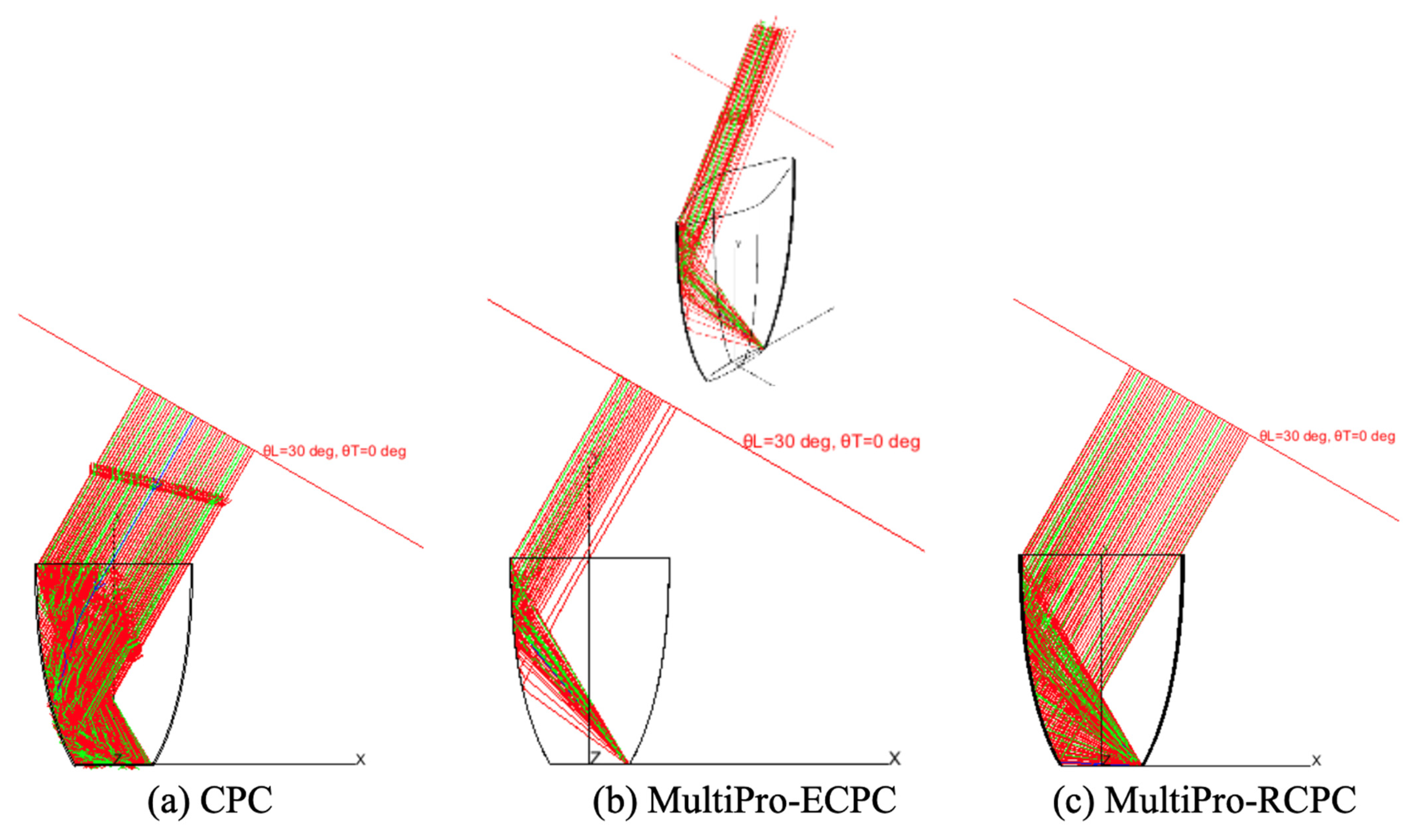 Energies 17 00721 g011