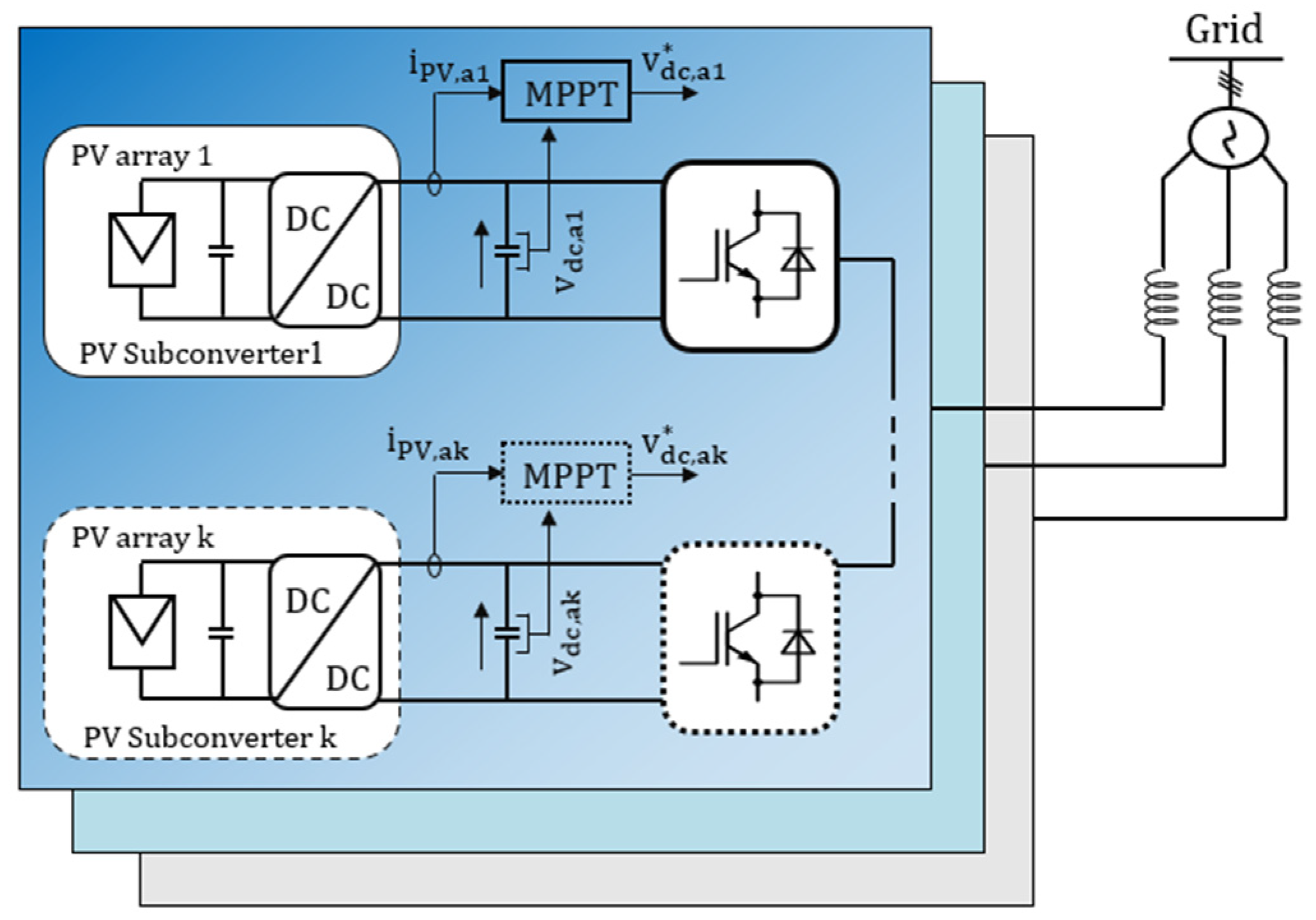 Energies 17 00722 g004