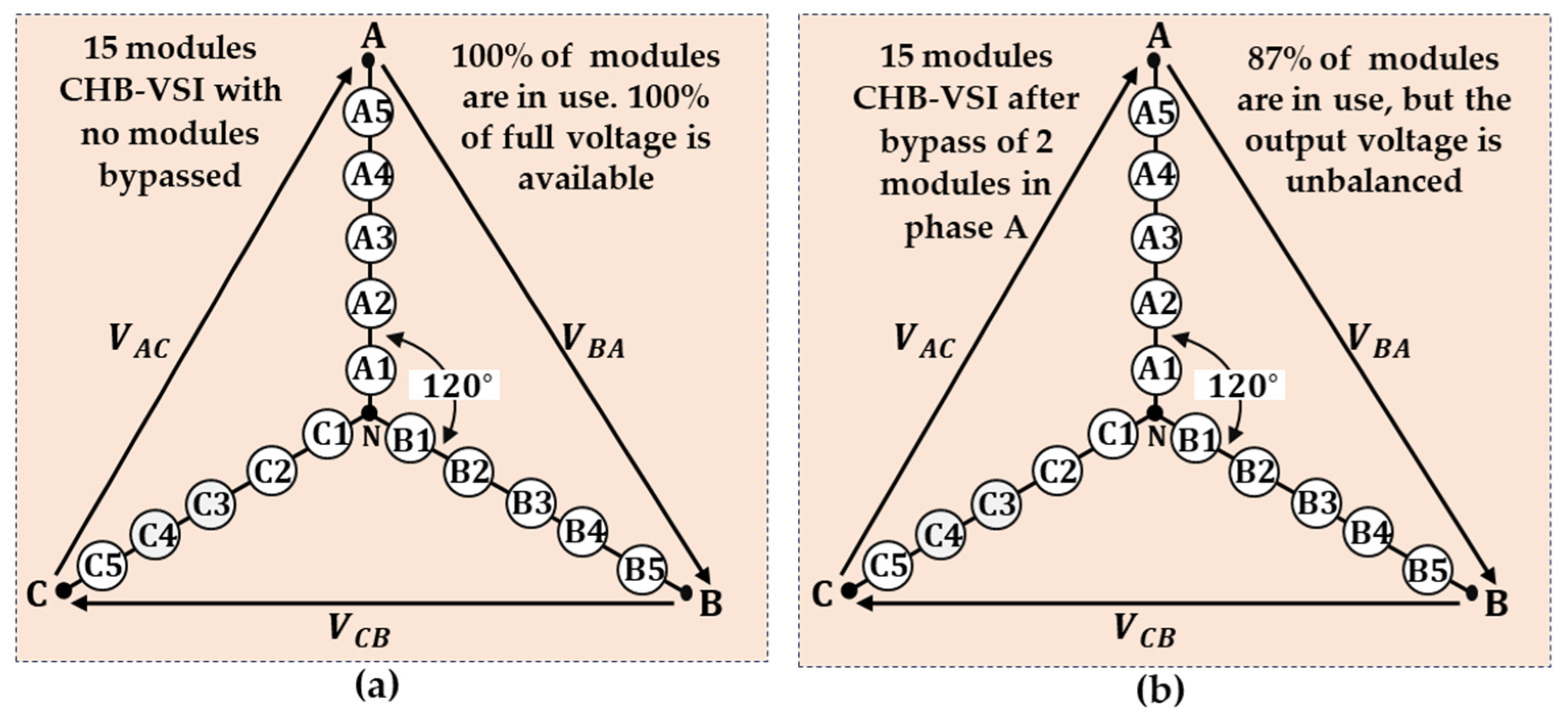 Energies 17 00722 g010
