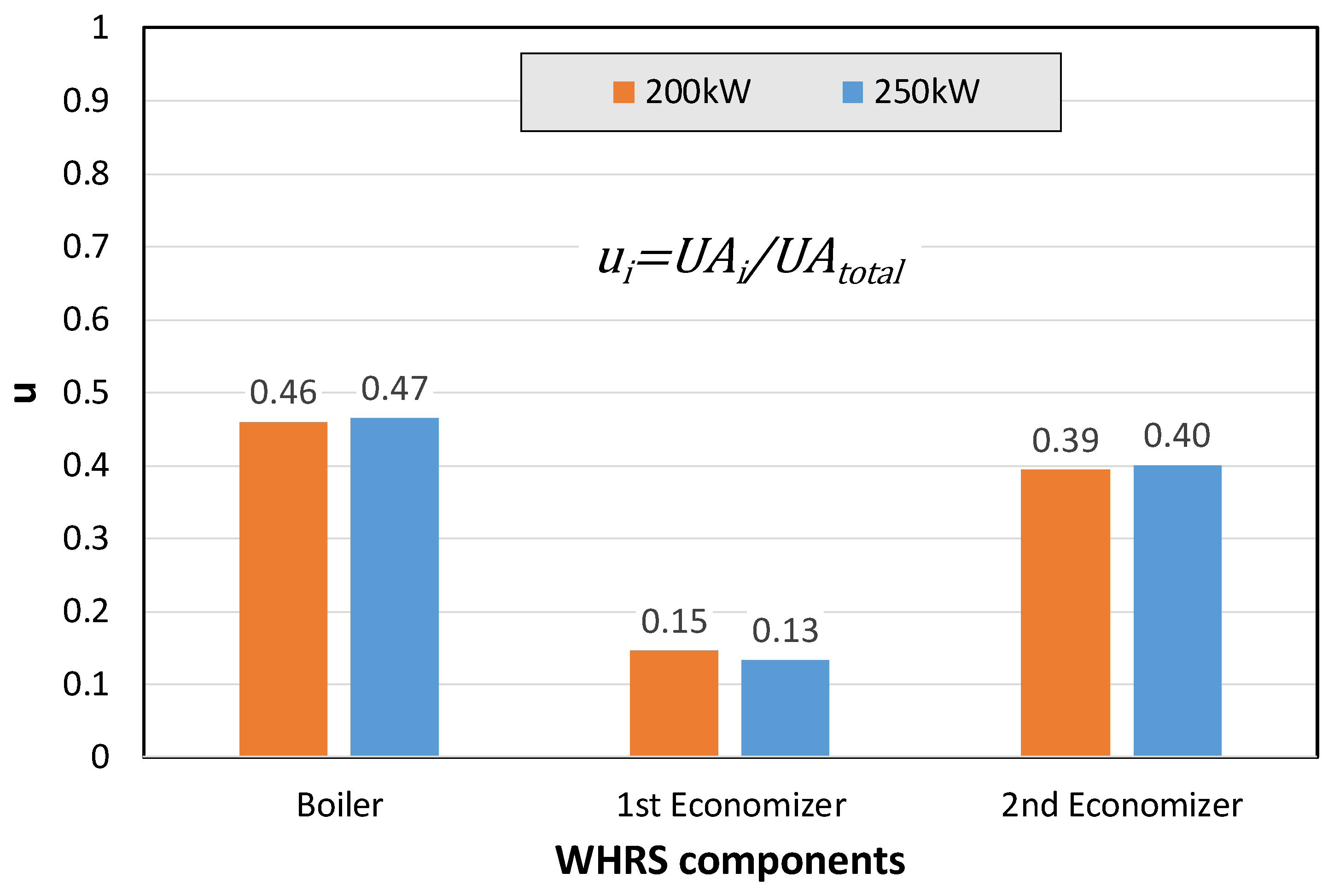 Energies 17 00727 g008