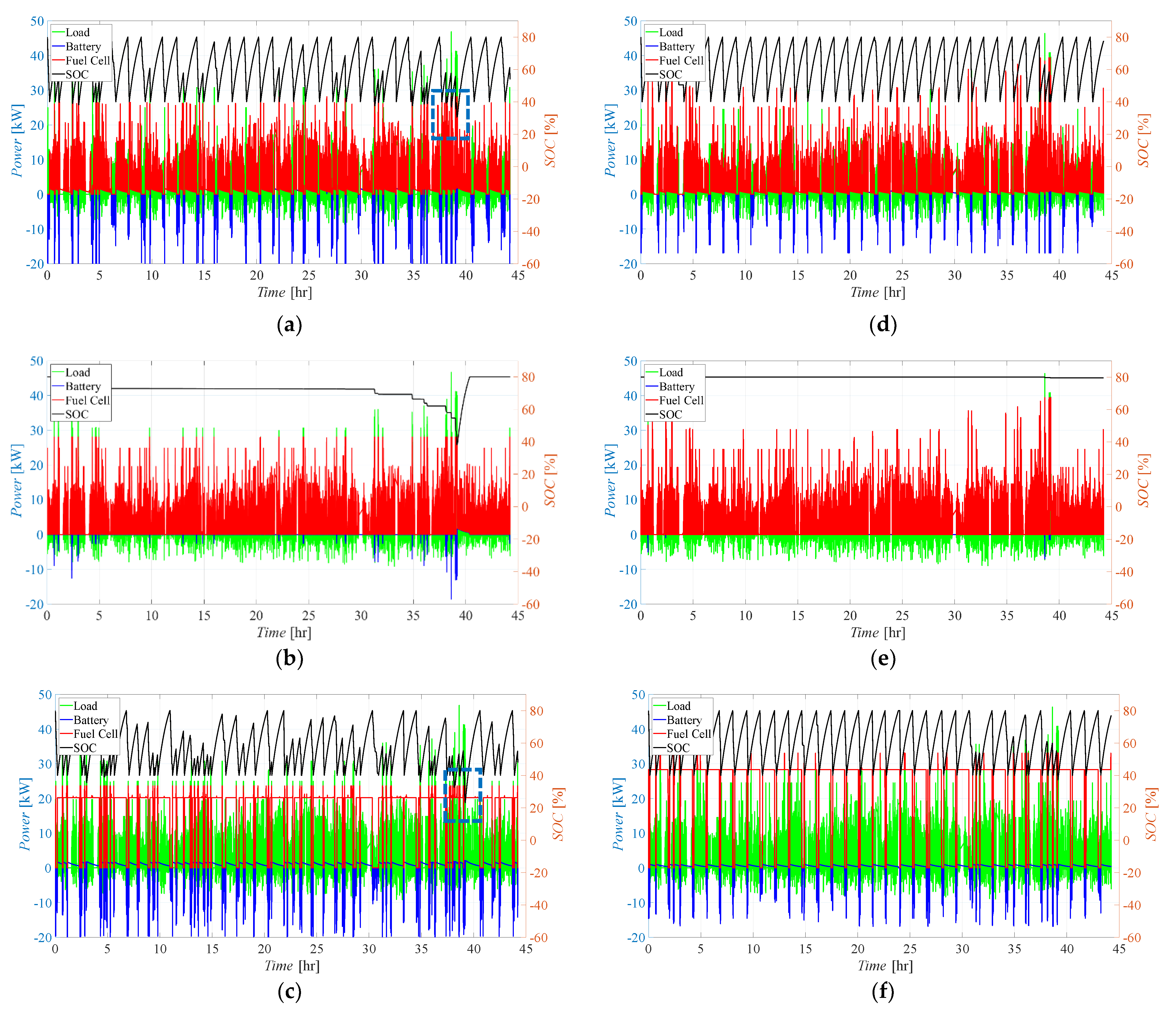 Energies 17 00729 g004