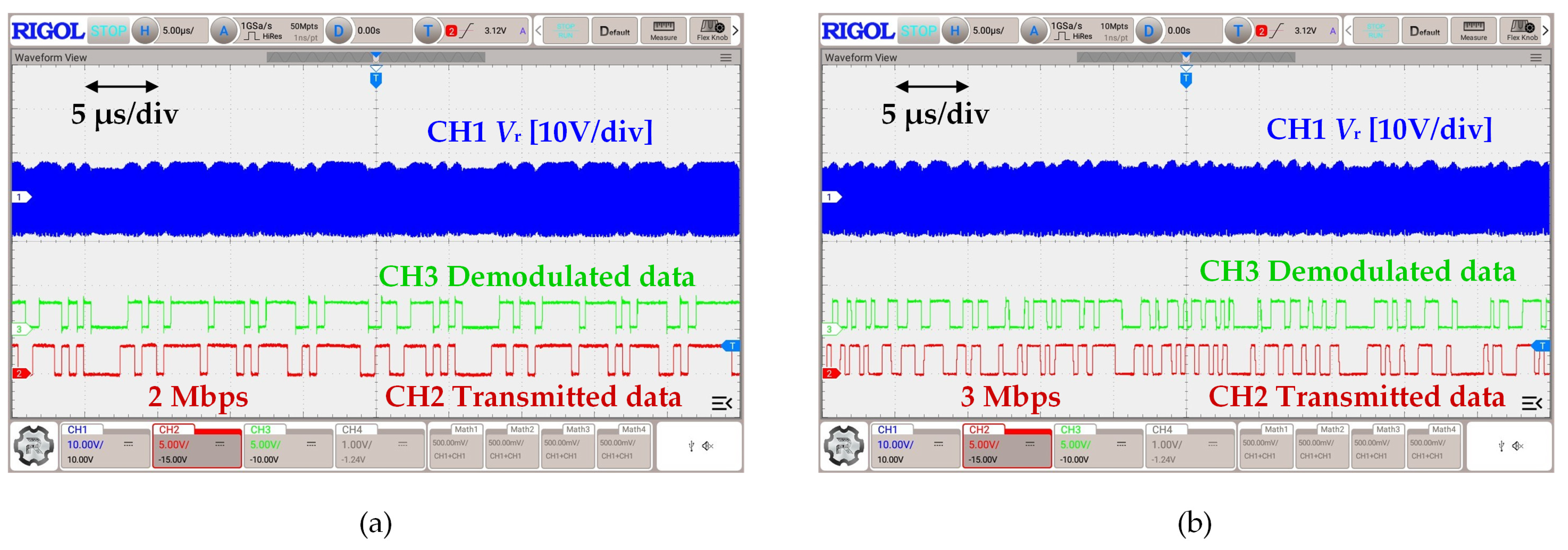 Energies 17 00731 g013