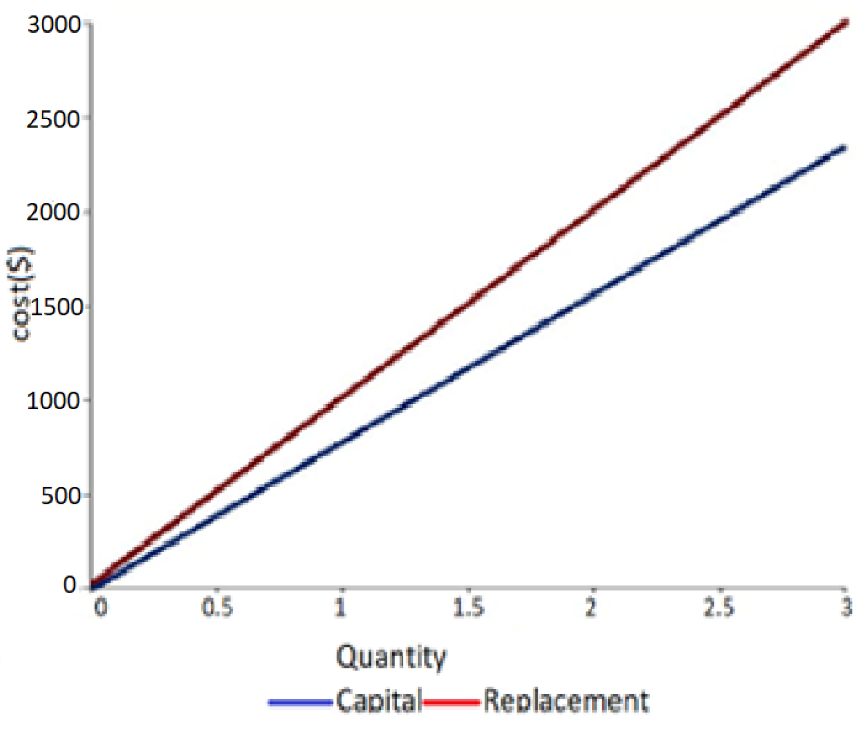 Energies 17 00733 g002