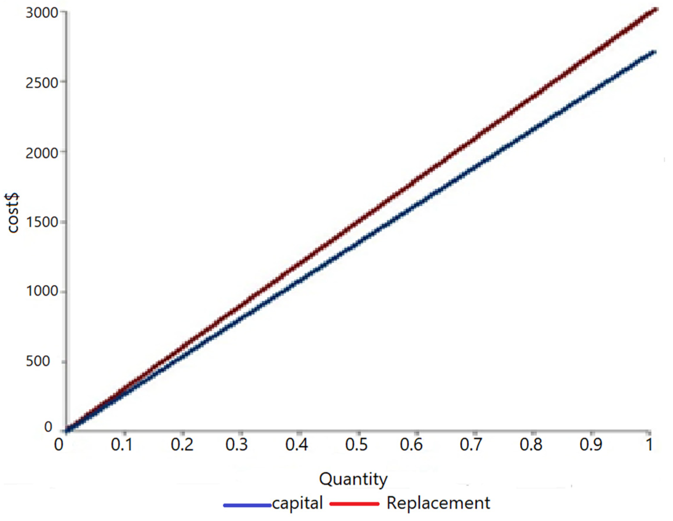 Energies 17 00733 g004