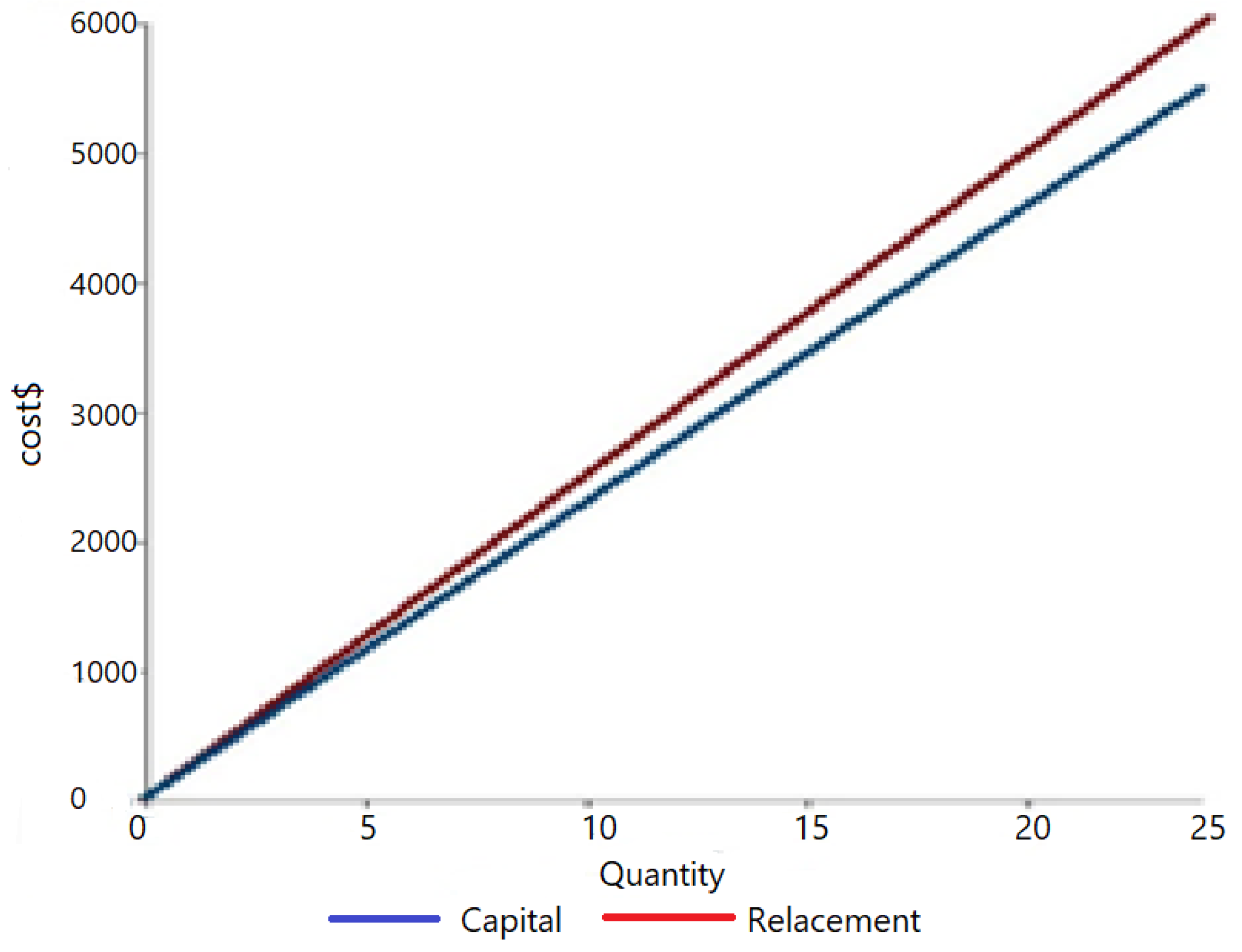 Energies 17 00733 g007
