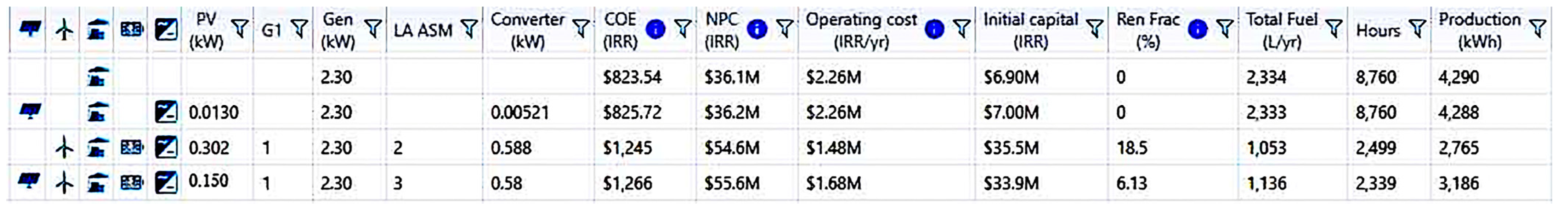 Energies 17 00733 g010