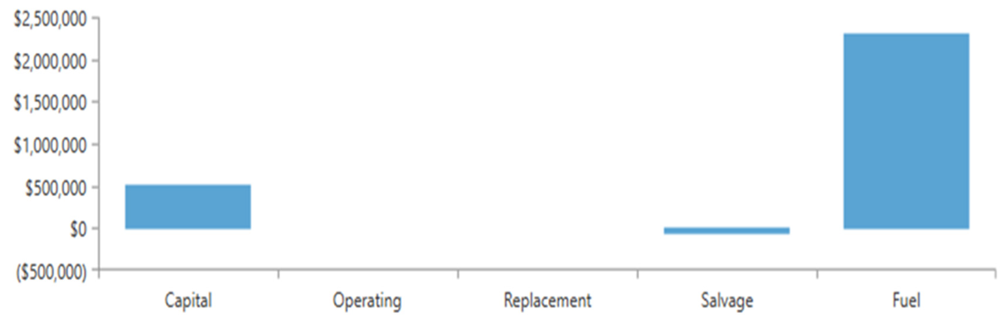 Energies 17 00733 g014