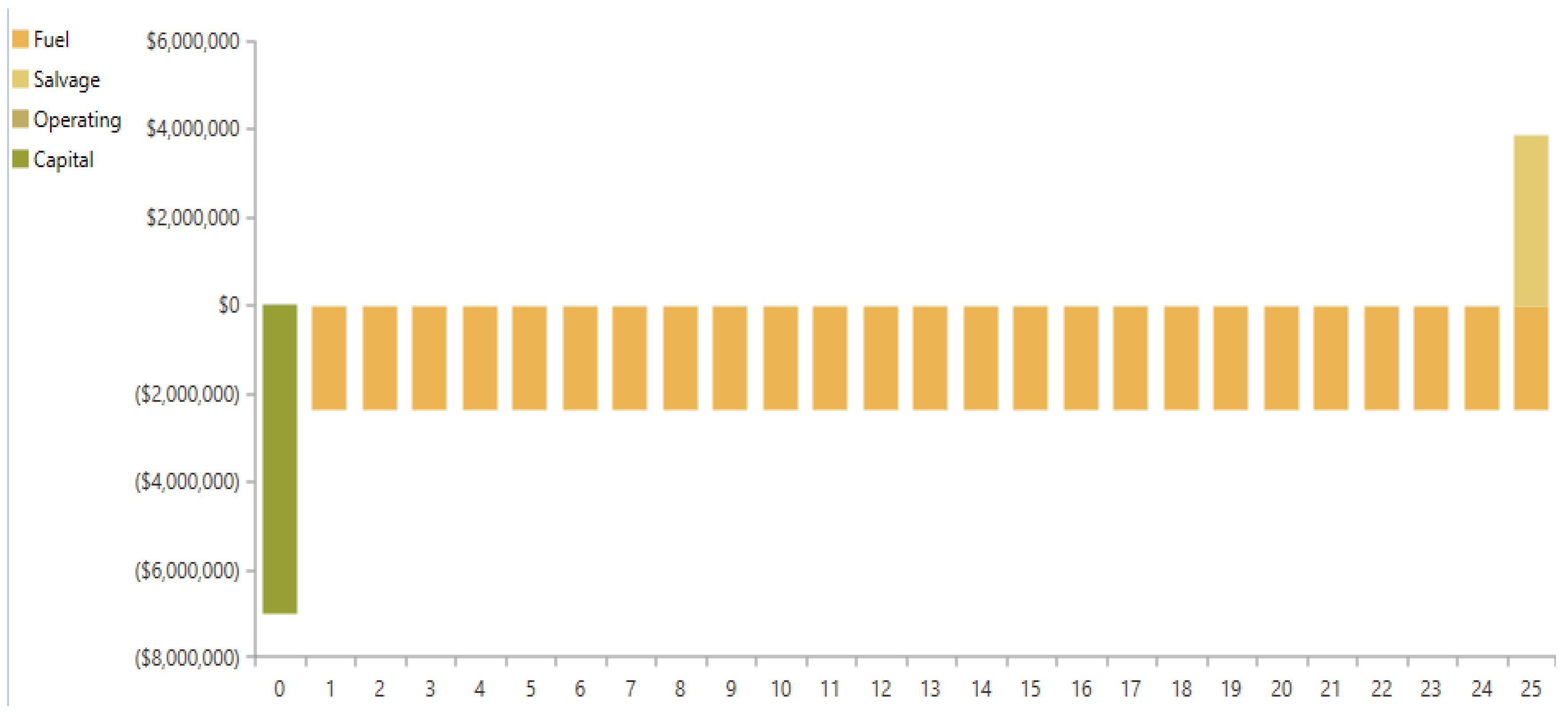 Energies 17 00733 g015