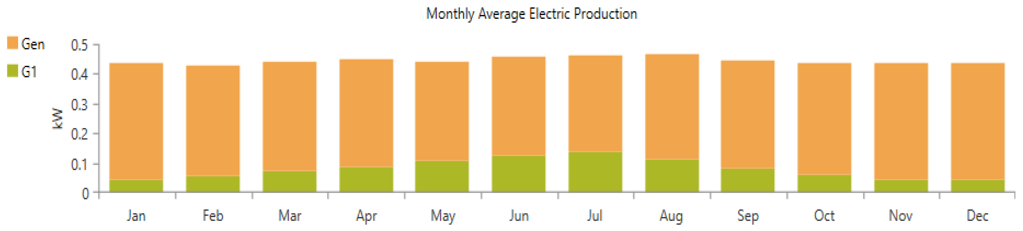 Energies 17 00733 g016