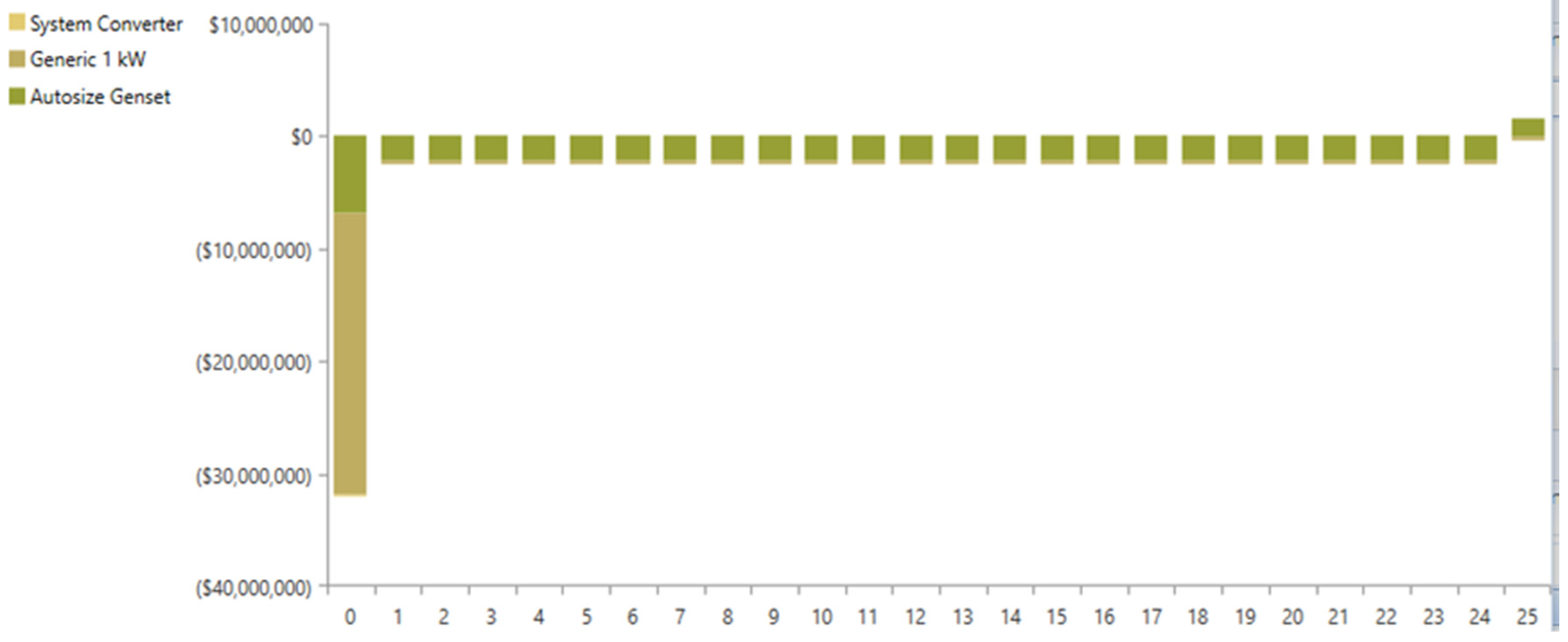 Energies 17 00733 g018