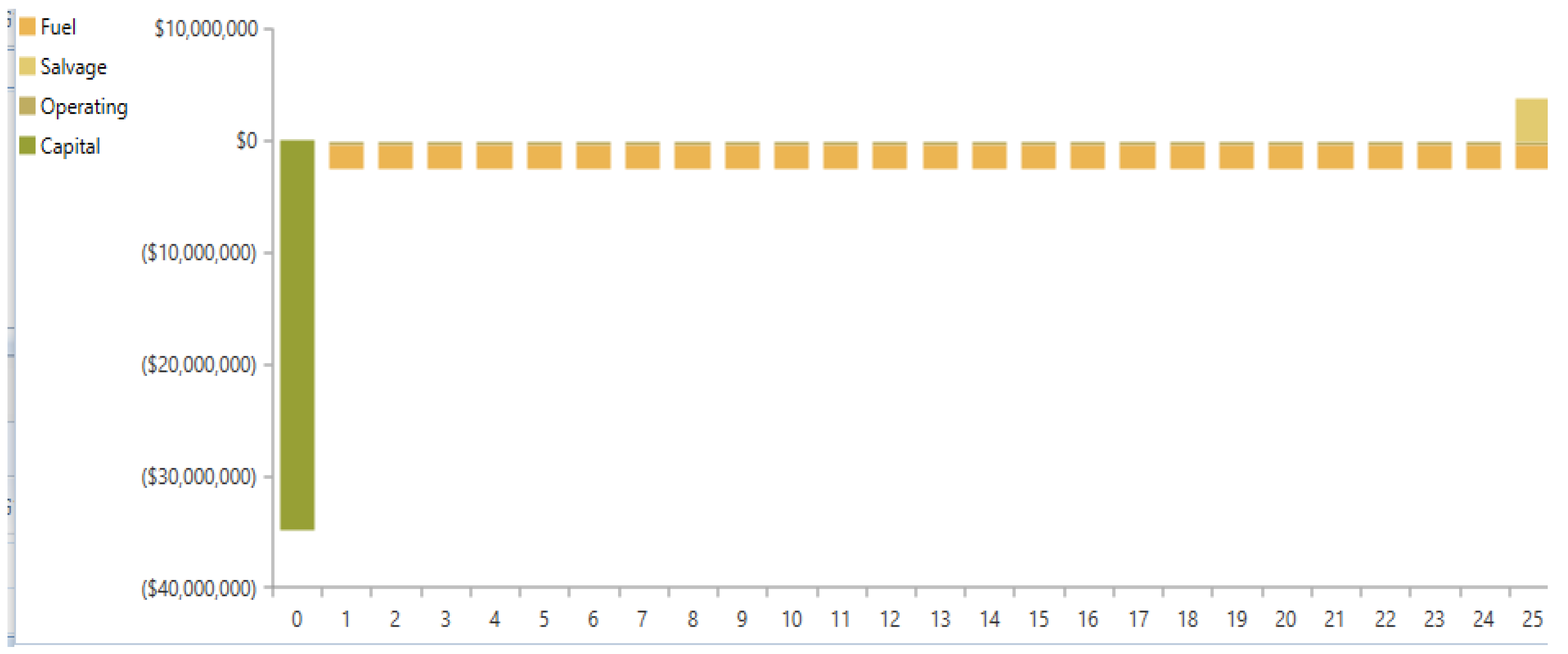 Energies 17 00733 g020