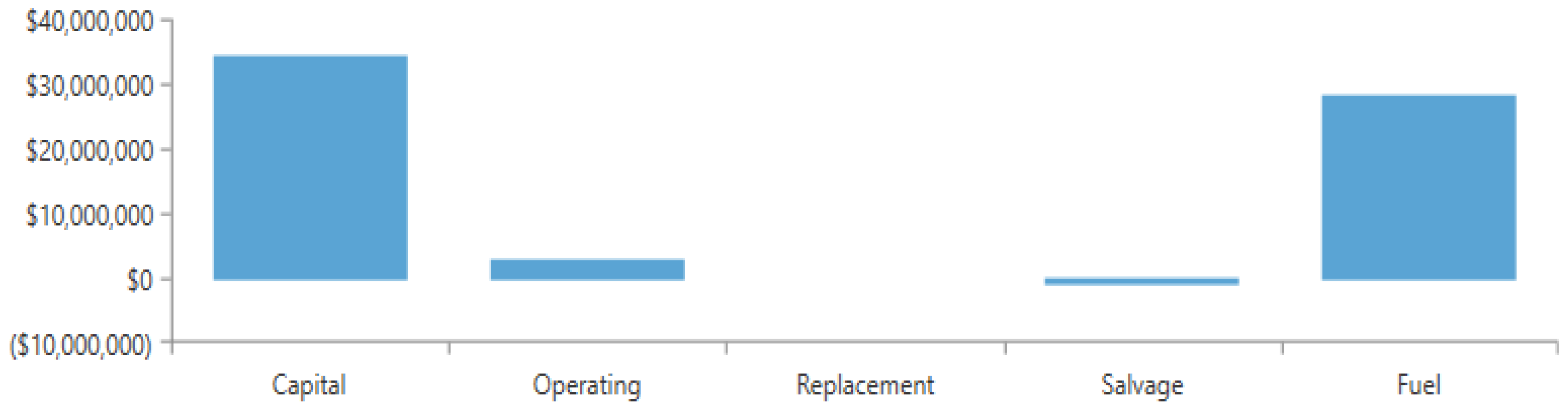 Energies 17 00733 g021