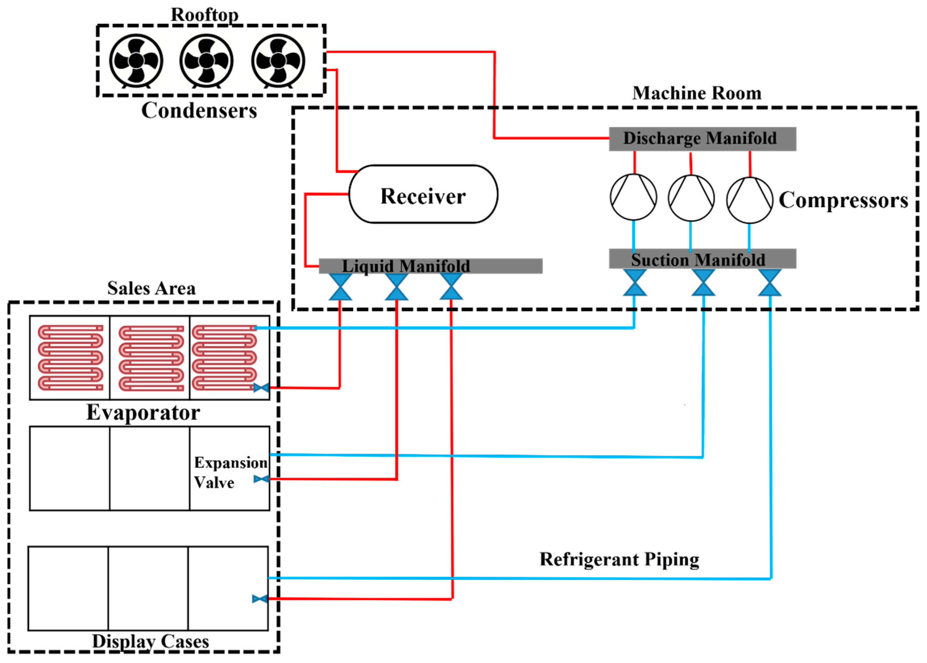 Energies 17 00736 g001